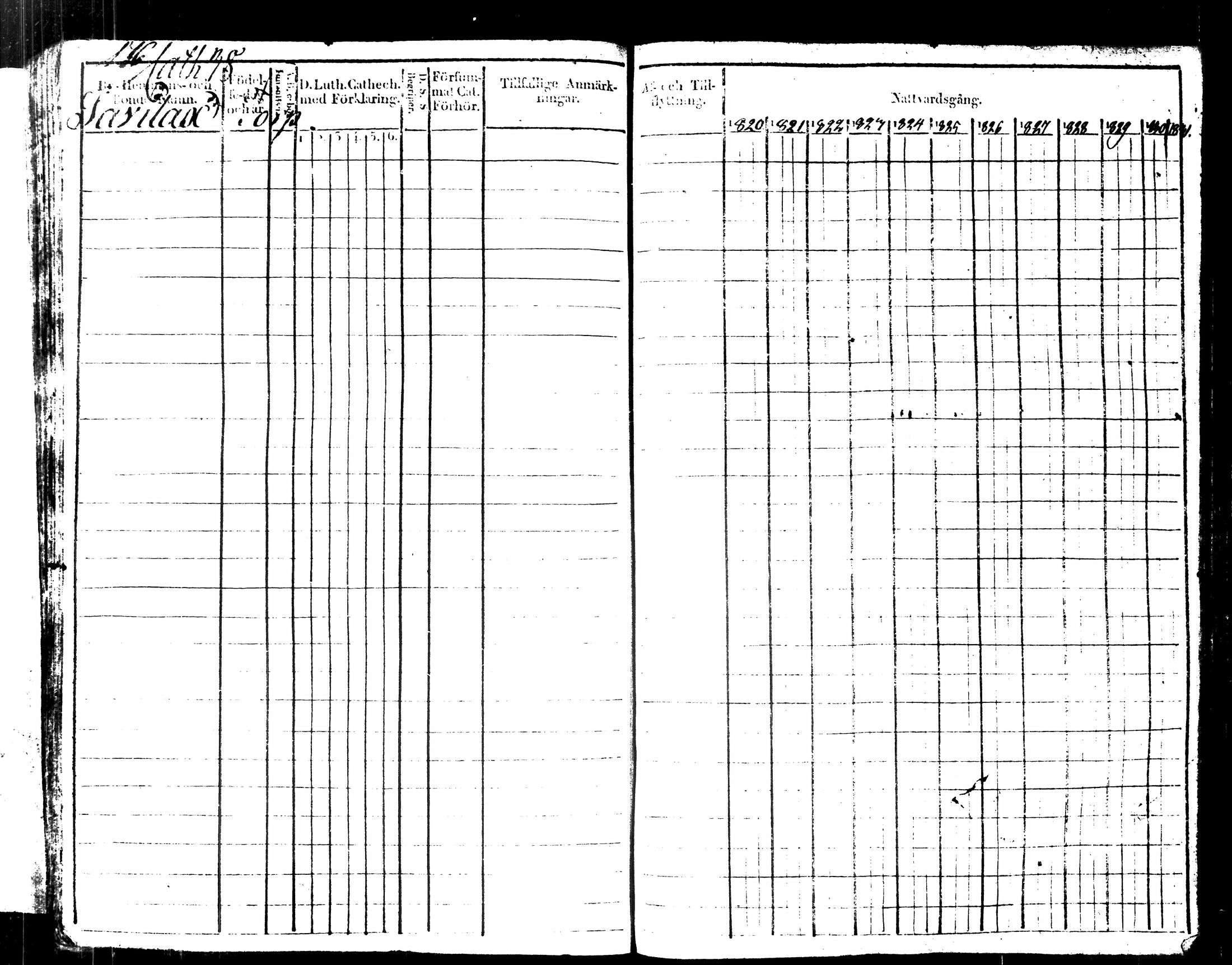 [ ../kirjat/Kirkonkirjat/kuopio/rippikirja_1820-1831_msrk_tk1630-1631/kuvat/191.jpg ]