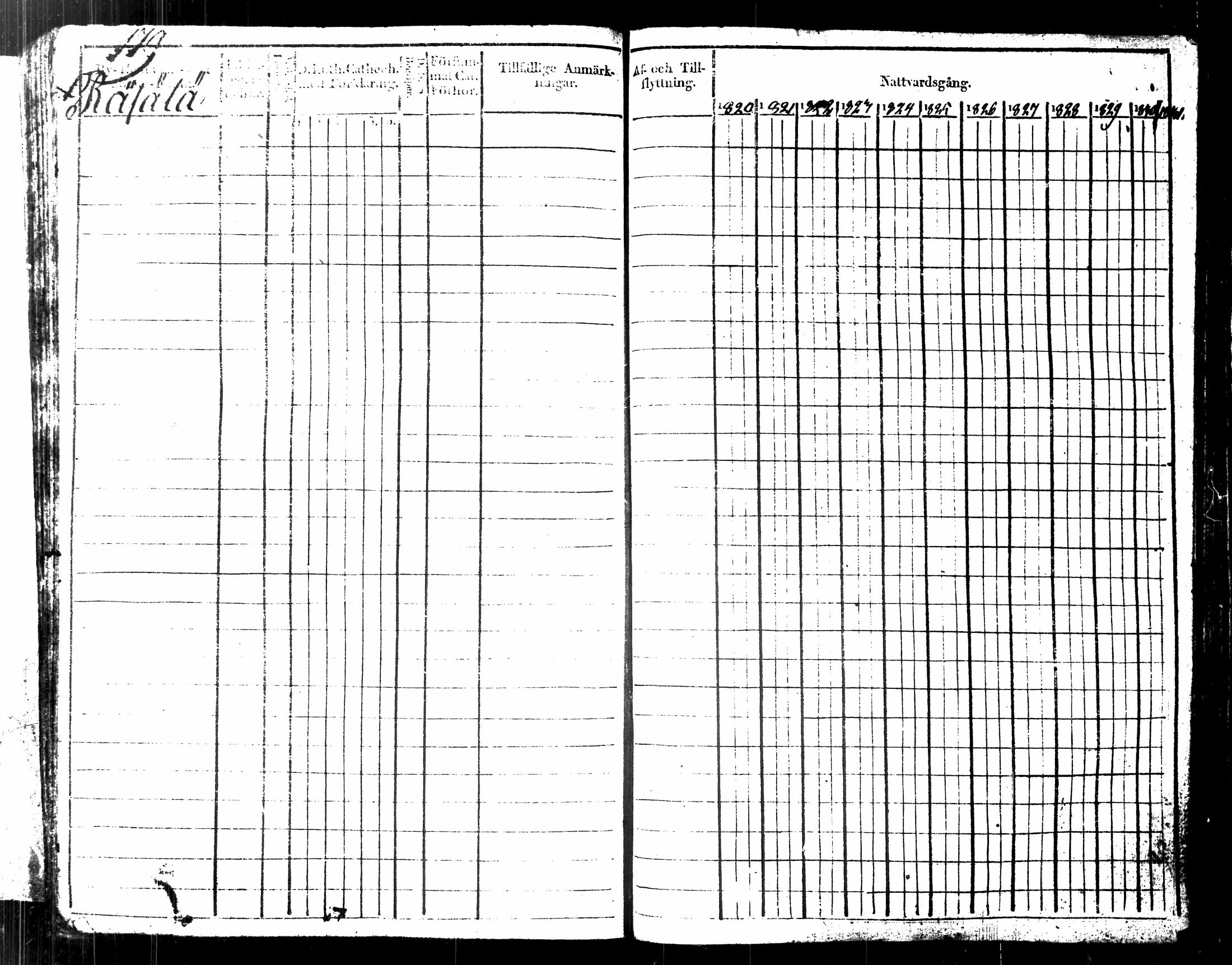 [ ../kirjat/Kirkonkirjat/kuopio/rippikirja_1820-1831_msrk_tk1630-1631/kuvat/194.jpg ]