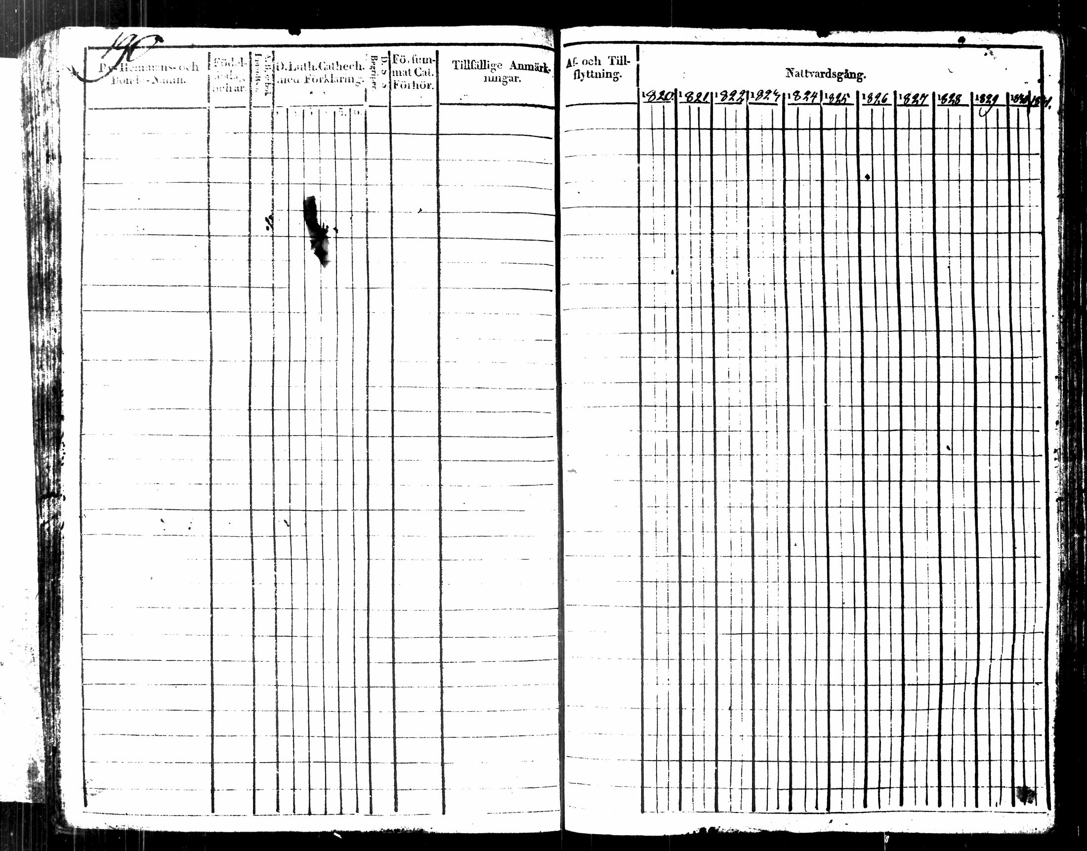 [ ../kirjat/Kirkonkirjat/kuopio/rippikirja_1820-1831_msrk_tk1630-1631/kuvat/206.jpg ]