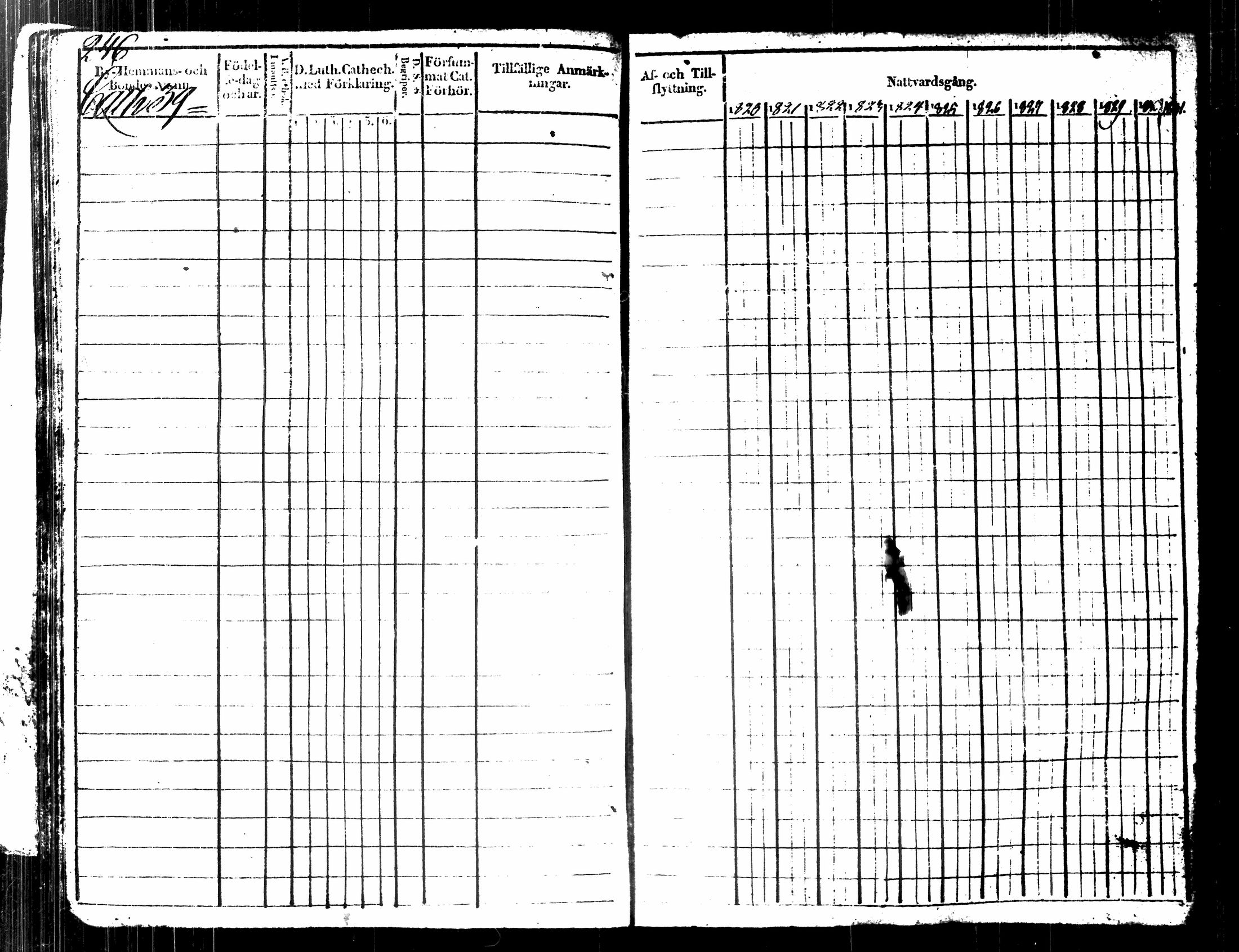 [ ../kirjat/Kirkonkirjat/kuopio/rippikirja_1820-1831_msrk_tk1630-1631/kuvat/270.jpg ]