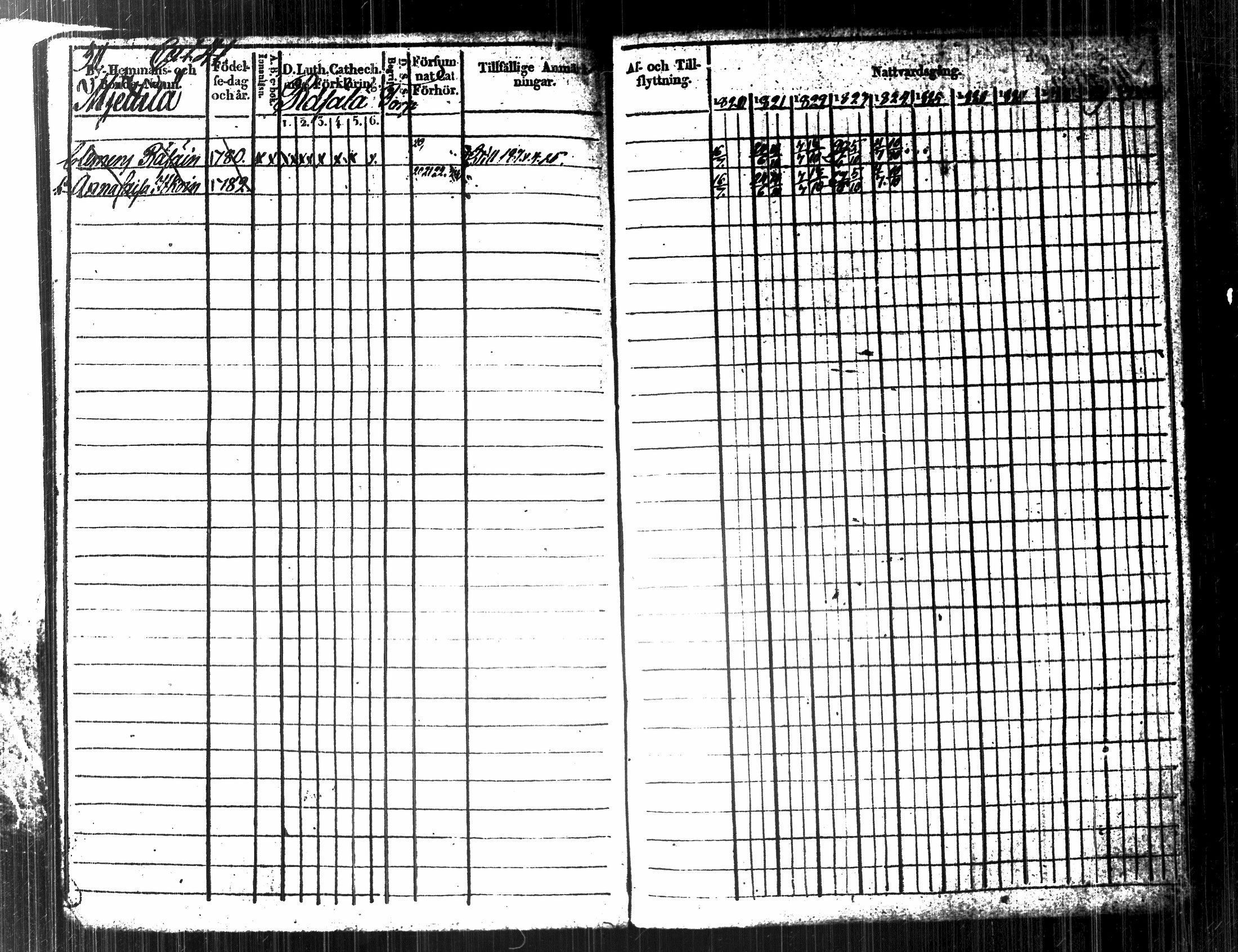 [ ../kirjat/Kirkonkirjat/kuopio/rippikirja_1820-1831_msrk_tk1630-1631/kuvat/335.jpg ]