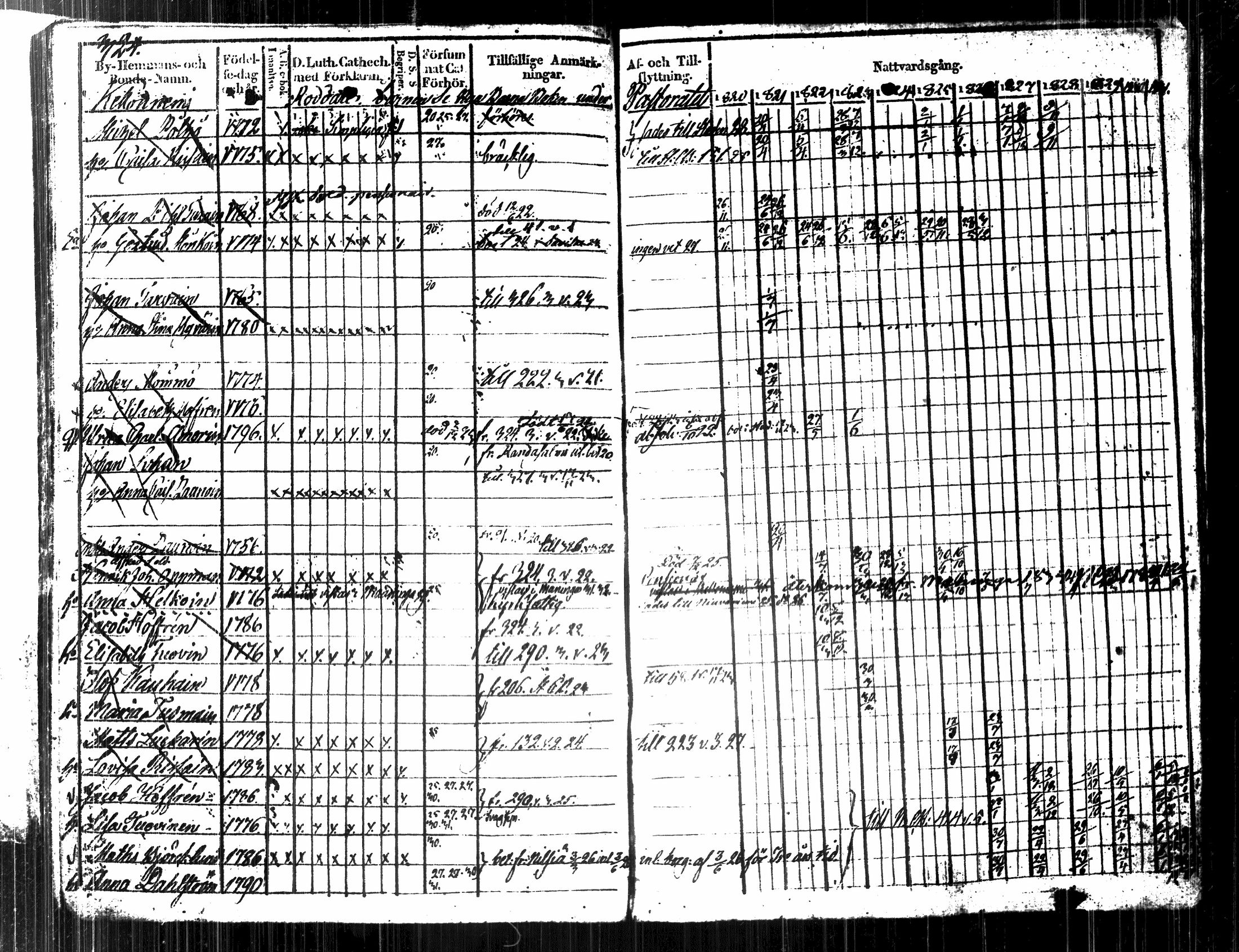 [ ../kirjat/Kirkonkirjat/kuopio/rippikirja_1820-1831_msrk_tk1630-1631/kuvat/348.jpg ]