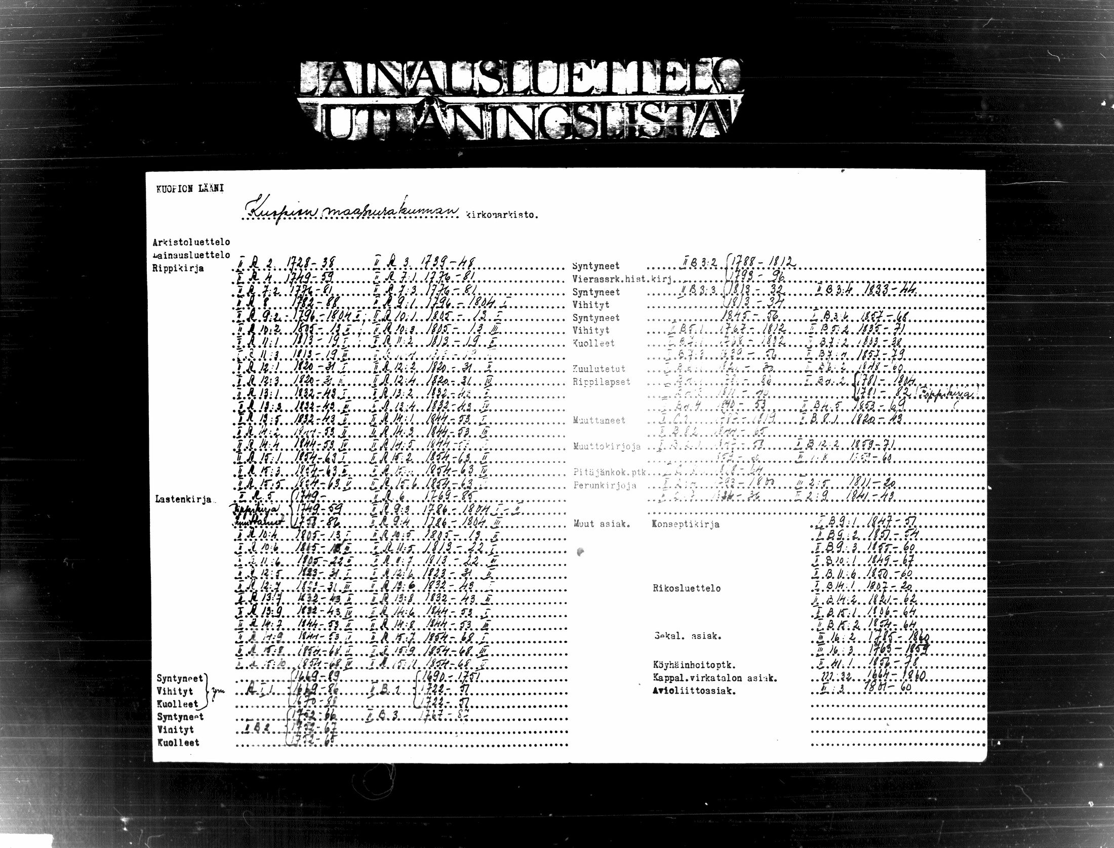 [ ../kirjat/Kirkonkirjat/kuopio/rippikirja_1854-1863_msrk_tk1635-1636/kuvat/2.jpg ]
