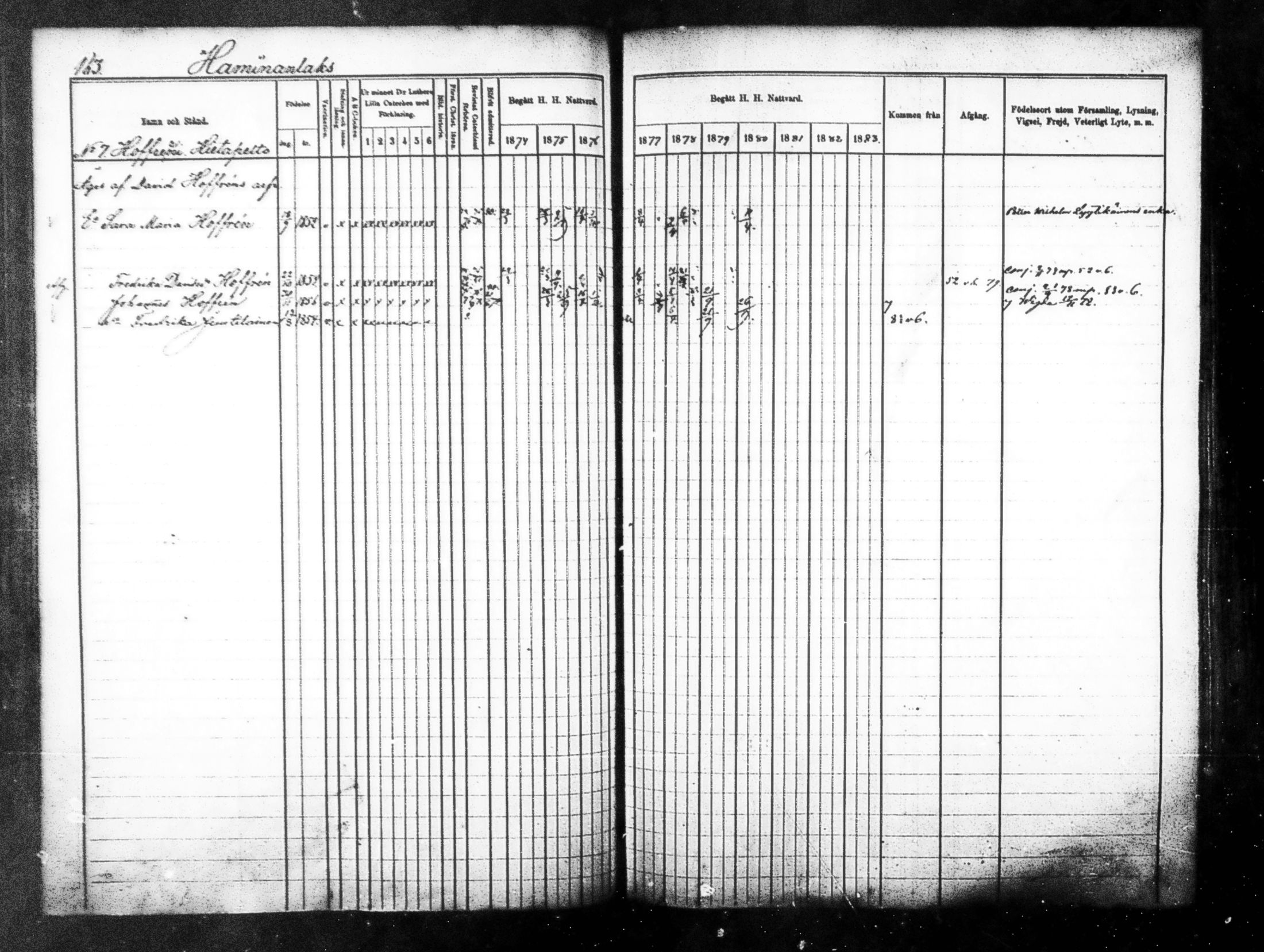 [ ../kirjat/Kirkonkirjat/kuopio/rippikirja_1874-1880_msrk_mko161-173/kuvat/162.jpg ]