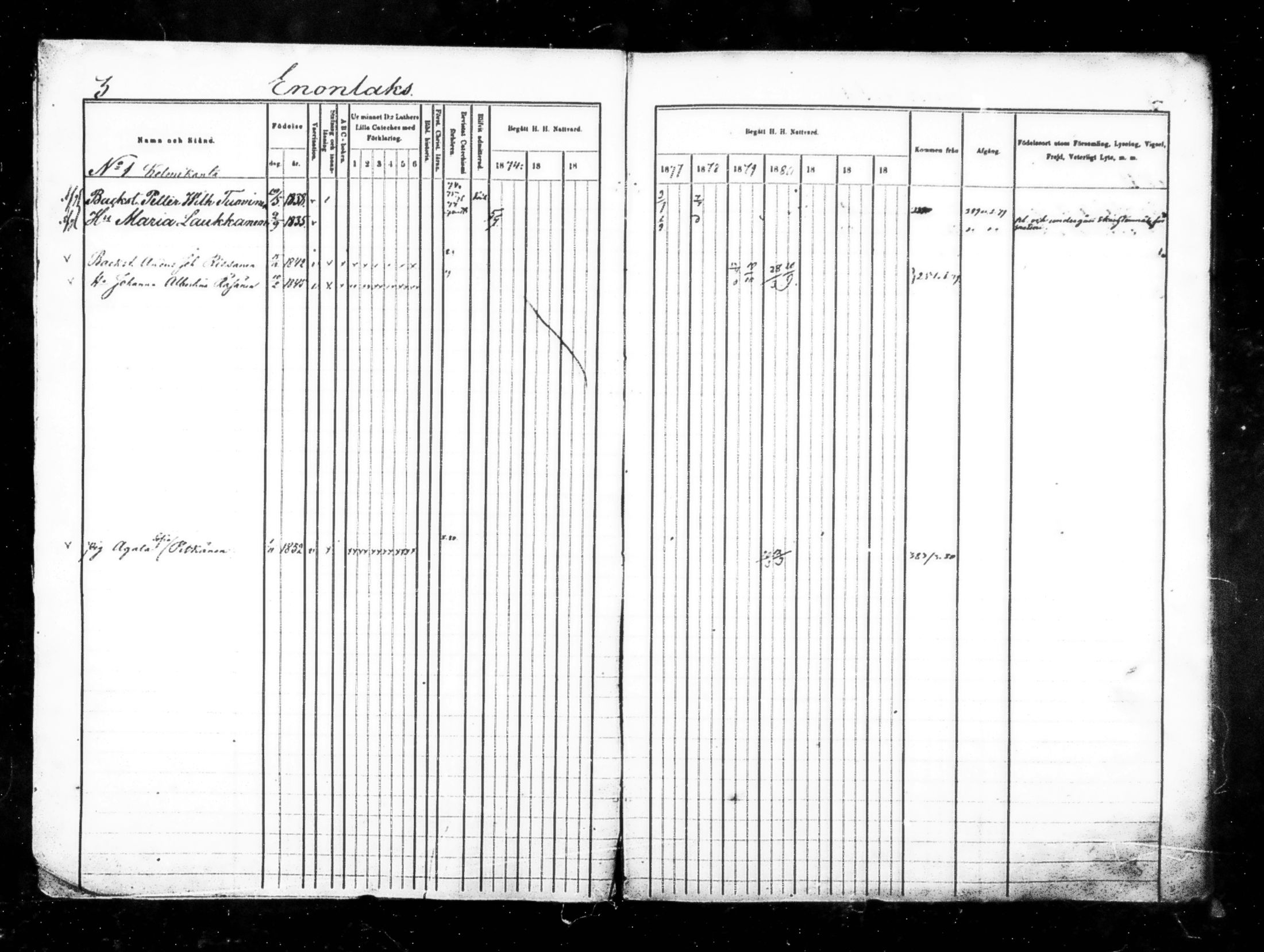 [ ../kirjat/Kirkonkirjat/kuopio/rippikirja_1874-1880_msrk_mko161-173/kuvat/3.jpg ]