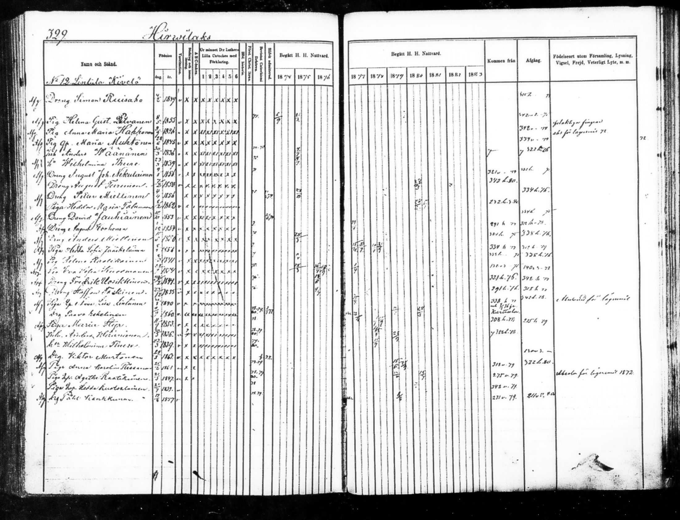 [ ../kirjat/Kirkonkirjat/kuopio/rippikirja_1874-1880_msrk_mko161-173/kuvat/319.jpg ]