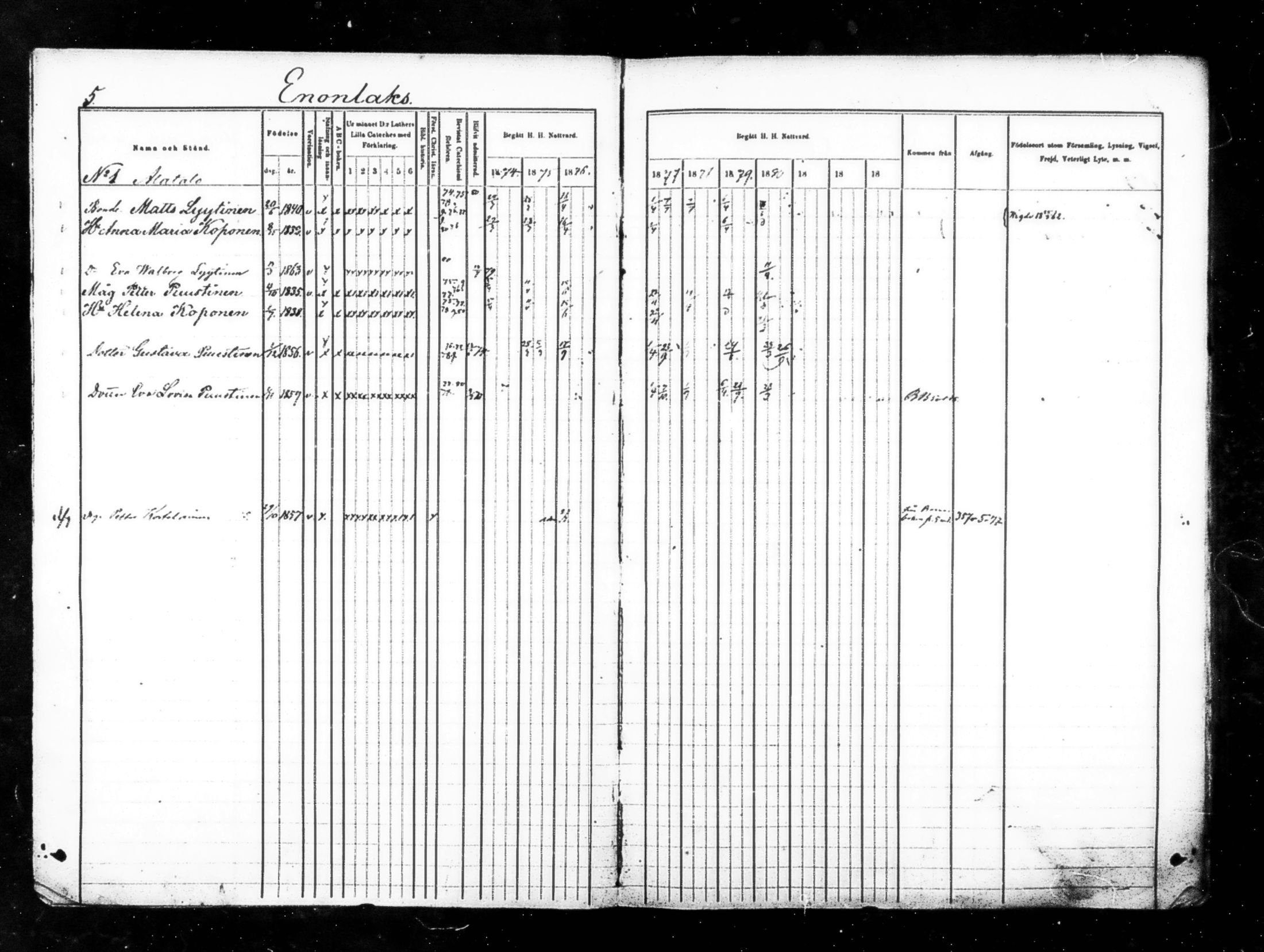 [ ../kirjat/Kirkonkirjat/kuopio/rippikirja_1874-1880_msrk_mko161-173/kuvat/5.jpg ]
