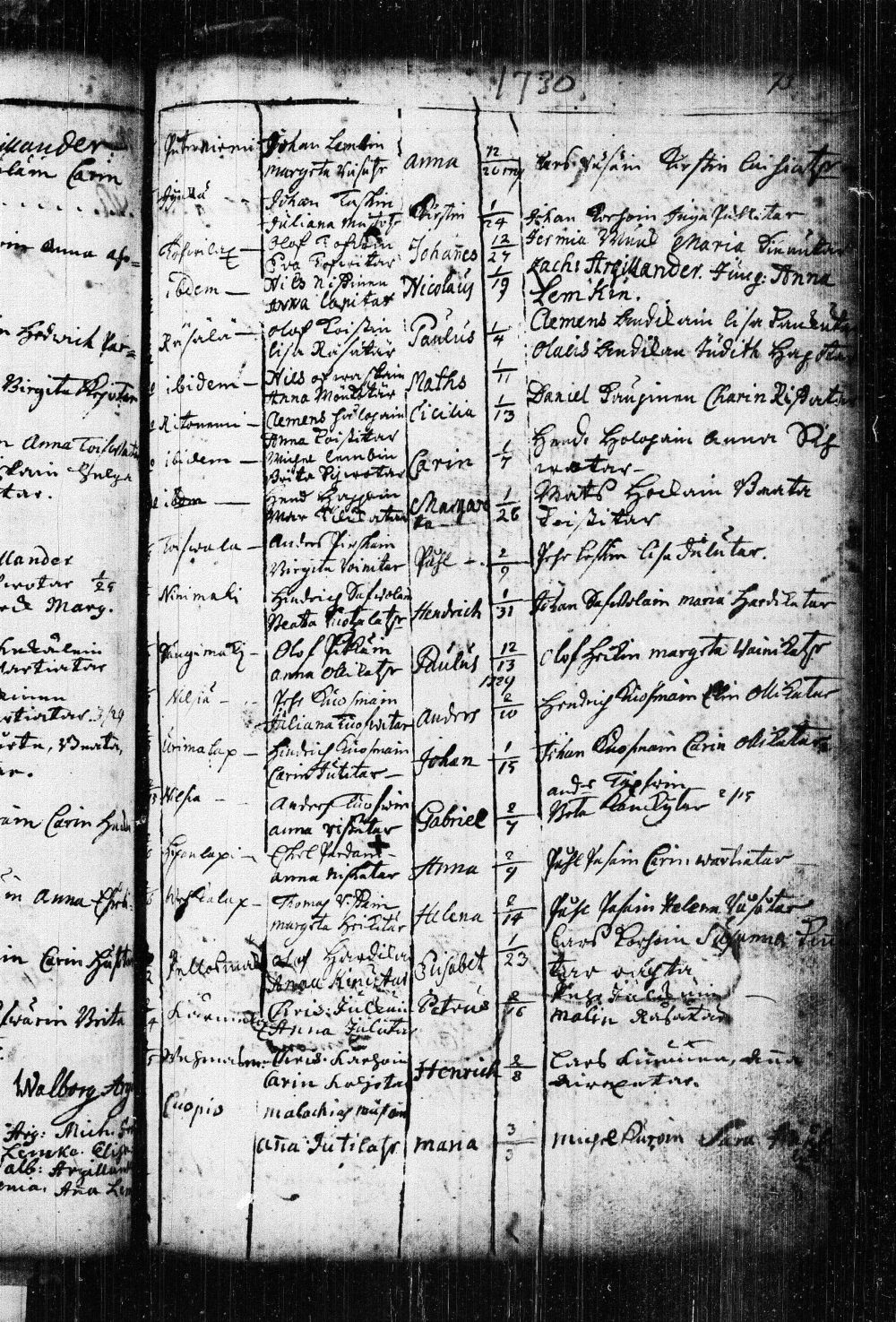 [ ../kirjat/Kirkonkirjat/kuopio/syntyneet_1690-1751_msrk_tk1651/kuvat/111.jpg ]