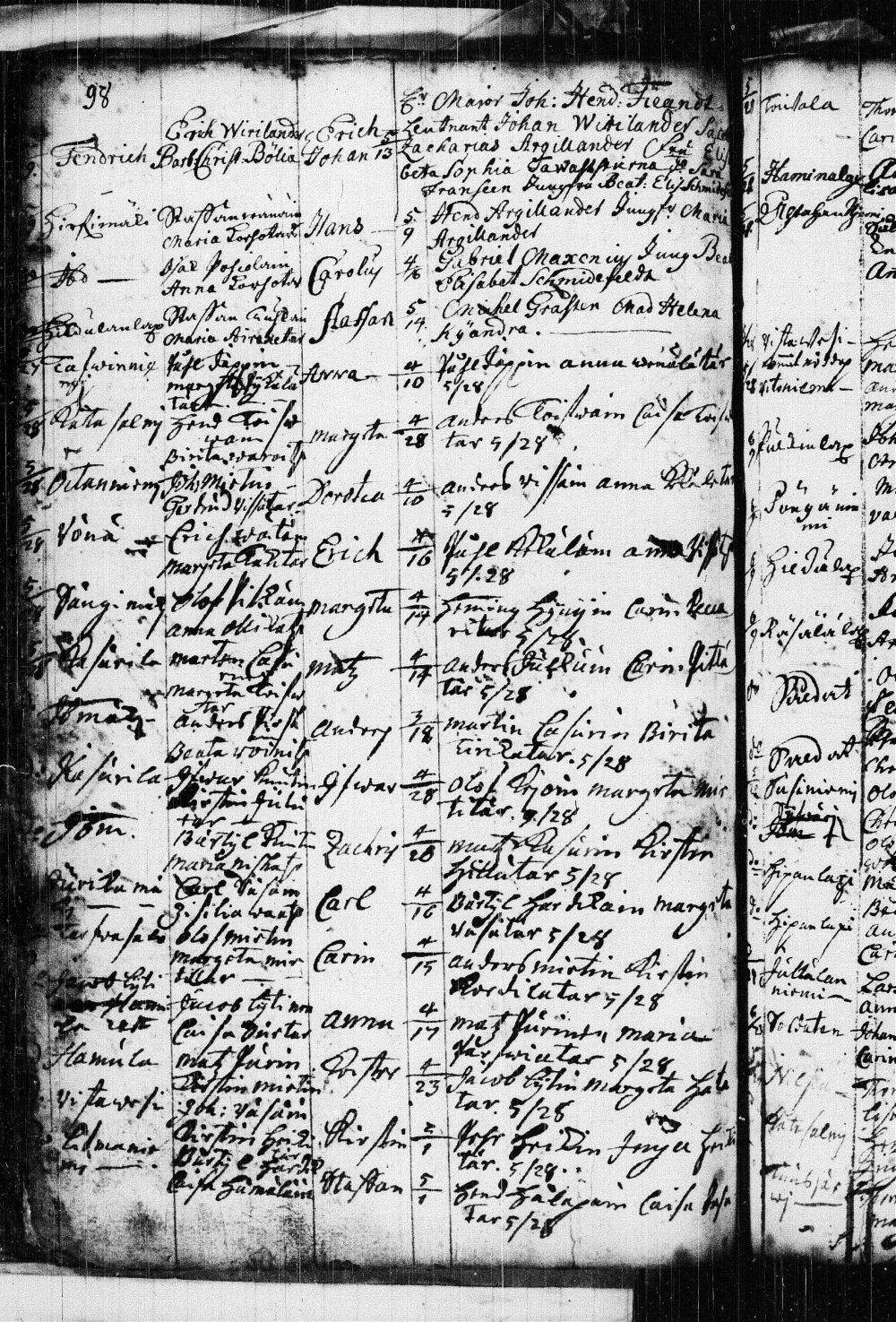 [ ../kirjat/Kirkonkirjat/kuopio/syntyneet_1690-1751_msrk_tk1651/kuvat/136.jpg ]