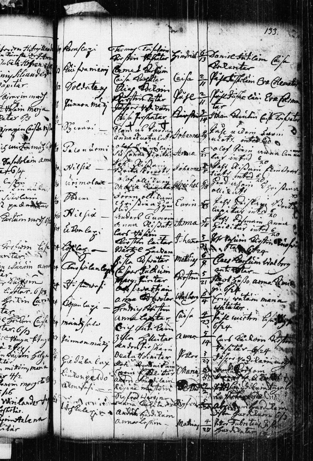 [ ../kirjat/Kirkonkirjat/kuopio/syntyneet_1690-1751_msrk_tk1651/kuvat/170.jpg ]