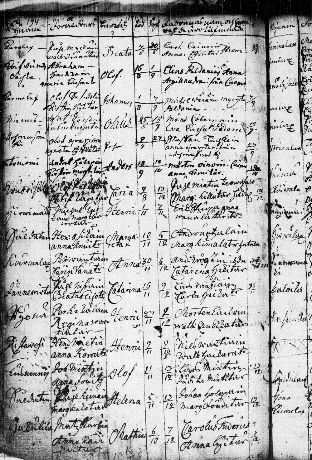 [ ../kirjat/Kirkonkirjat/kuopio/syntyneet_1690-1751_msrk_tk1651/kuvat/231.jpg ]