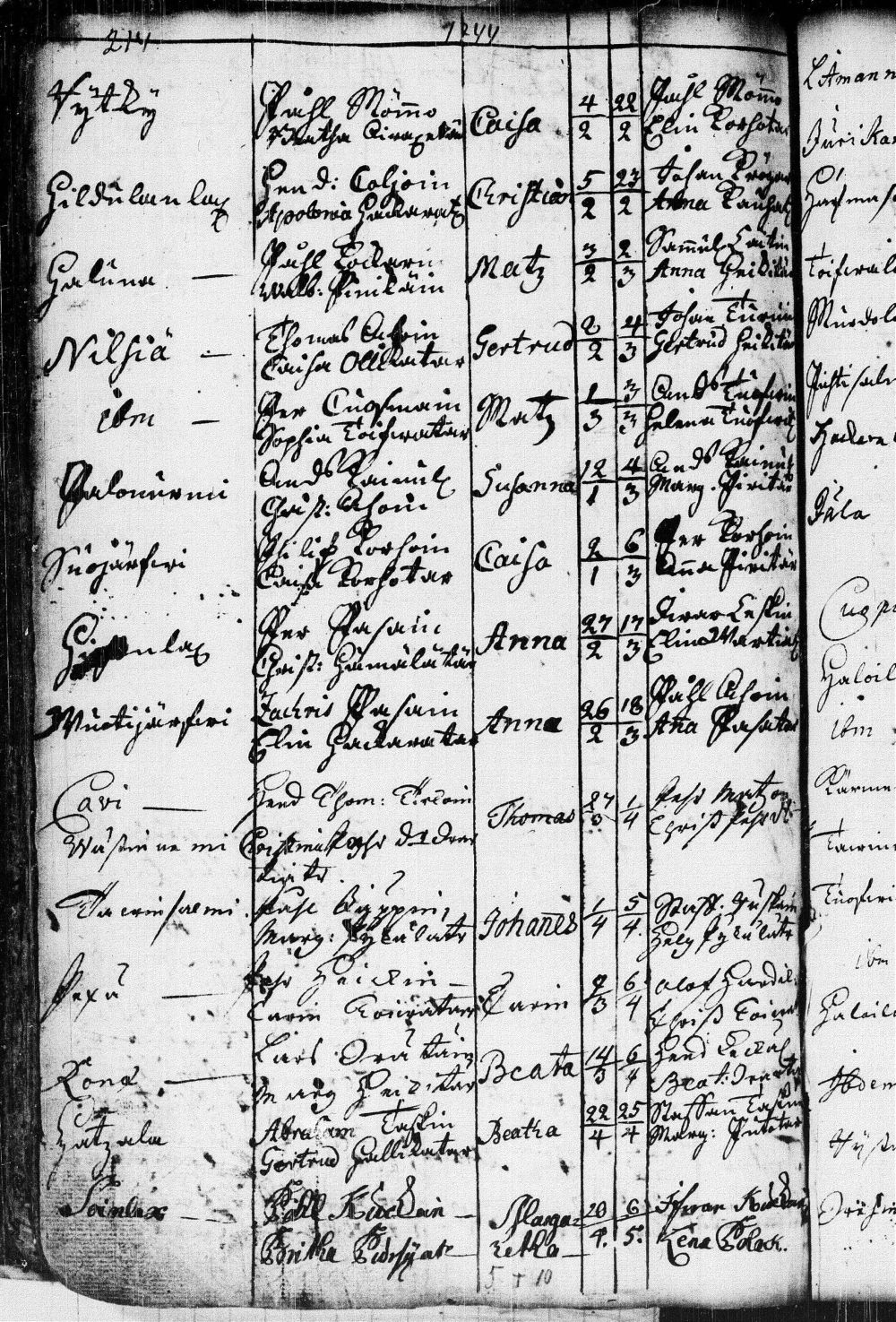 [ ../kirjat/Kirkonkirjat/kuopio/syntyneet_1690-1751_msrk_tk1651/kuvat/251.jpg ]