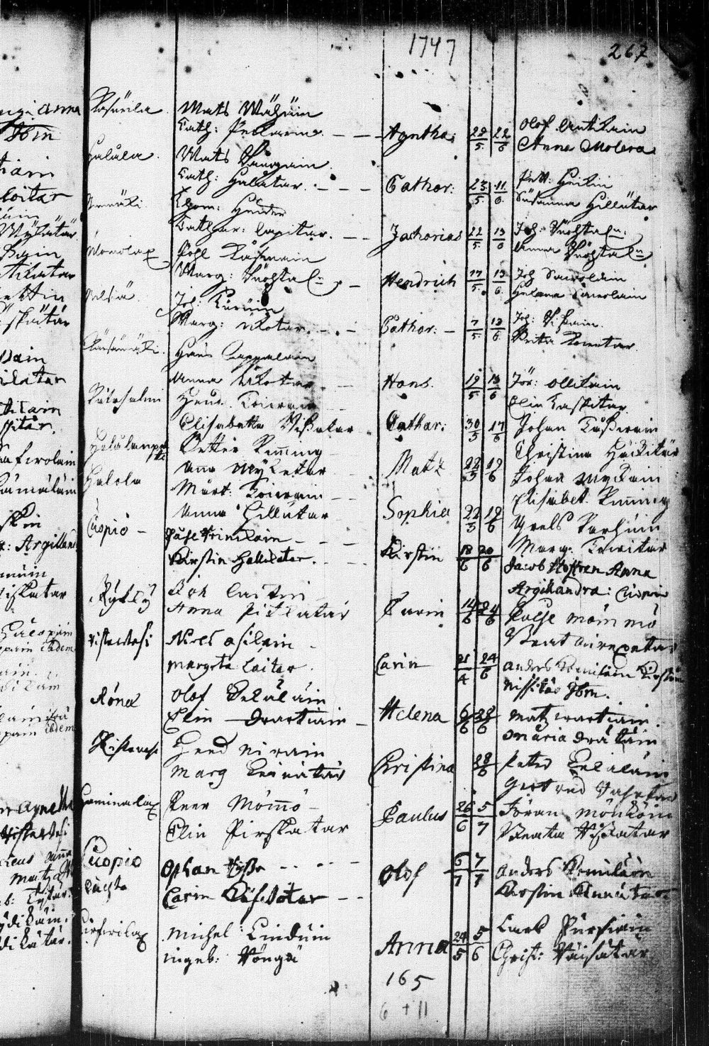 [ ../kirjat/Kirkonkirjat/kuopio/syntyneet_1690-1751_msrk_tk1651/kuvat/304.jpg ]