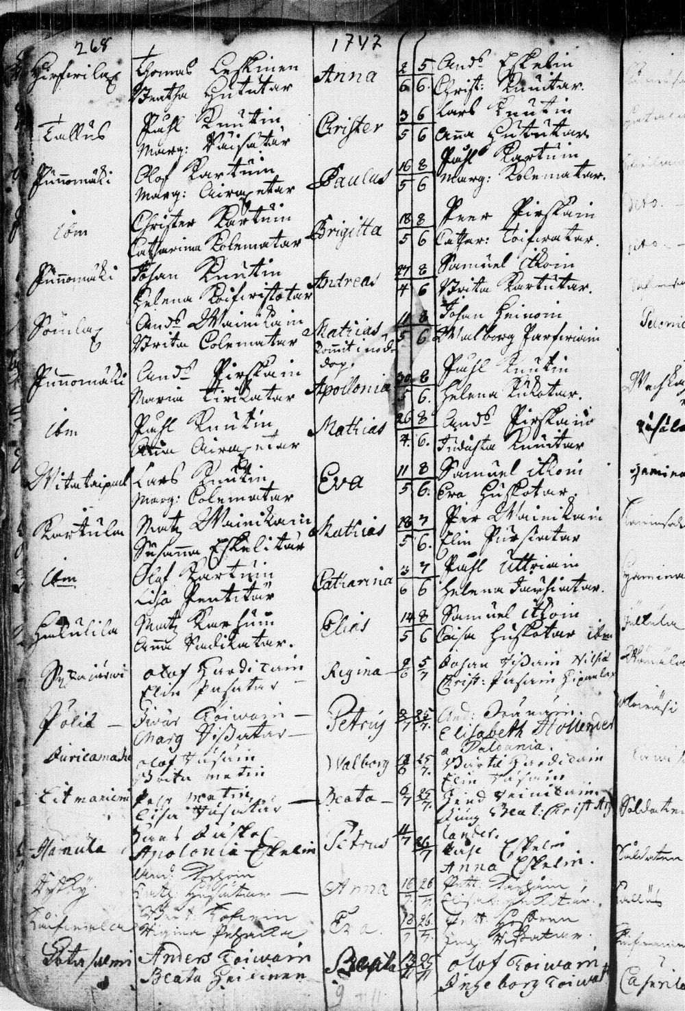 [ ../kirjat/Kirkonkirjat/kuopio/syntyneet_1690-1751_msrk_tk1651/kuvat/305.jpg ]