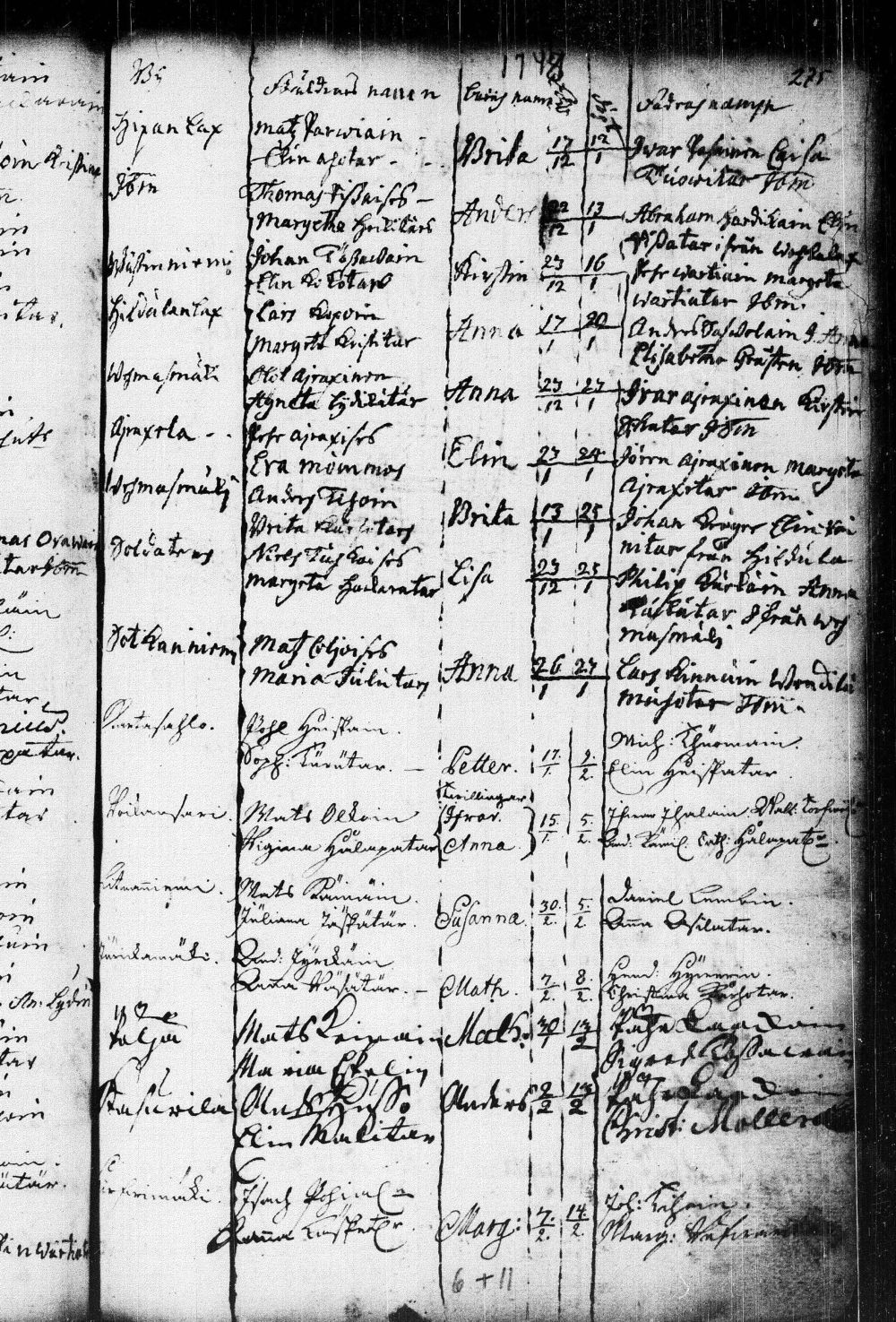 [ ../kirjat/Kirkonkirjat/kuopio/syntyneet_1690-1751_msrk_tk1651/kuvat/312.jpg ]