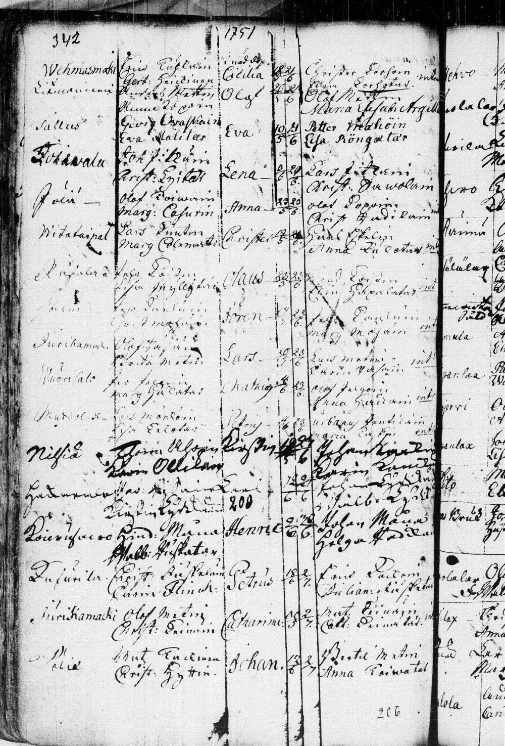 [ ../kirjat/Kirkonkirjat/kuopio/syntyneet_1690-1751_msrk_tk1651/kuvat/379.jpg ]