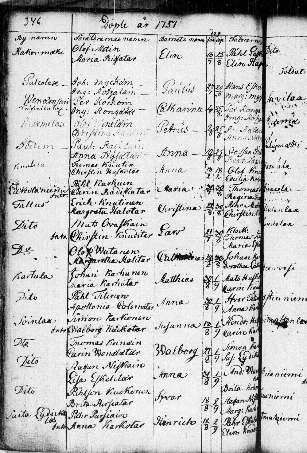 [ ../kirjat/Kirkonkirjat/kuopio/syntyneet_1690-1751_msrk_tk1651/kuvat/383.jpg ]
