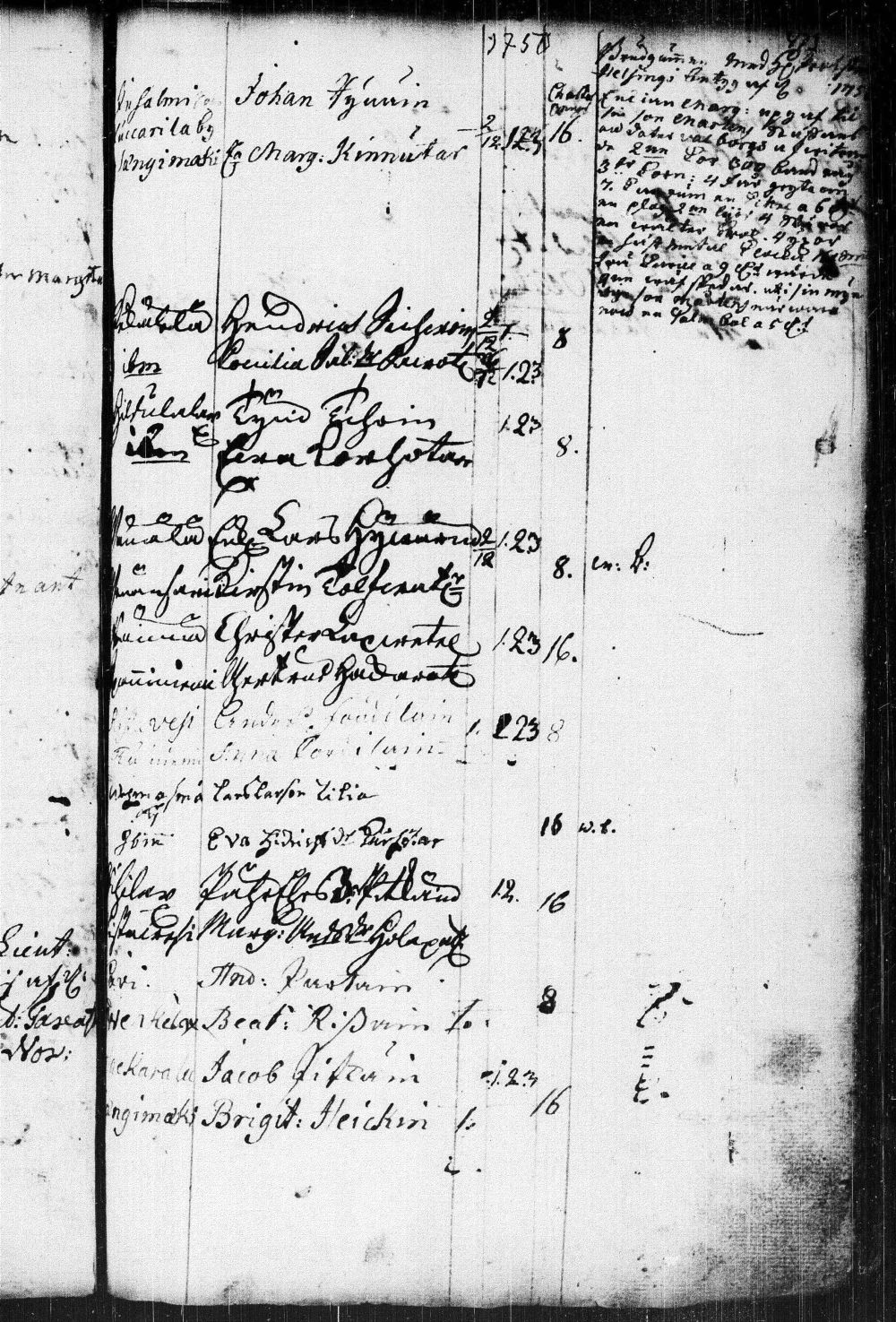 [ ../kirjat/Kirkonkirjat/kuopio/vihityt_1722-1751_msrk_tk1651/kuvat/125.jpg ]