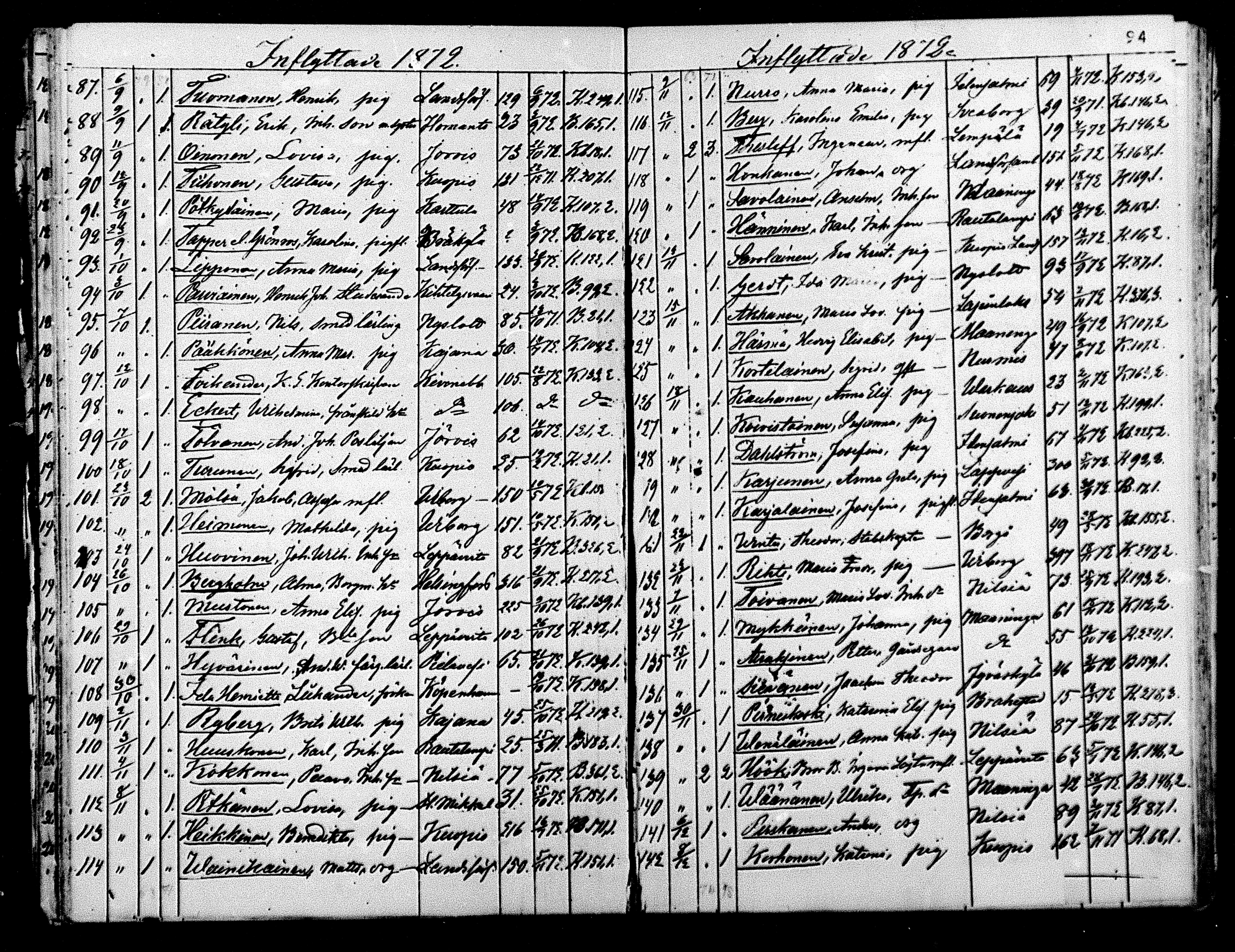 [ ../kirjat/Kirkonkirjat/kuopion_tuomiokirkkosrk/muuttaneet_1860-1874_mko11-13/kuvat/65.jpg ]