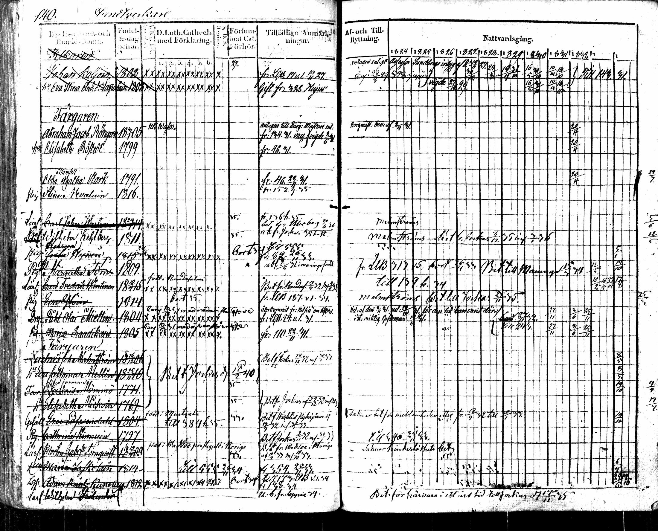 [ ../kirjat/Kirkonkirjat/kuopion_tuomiokirkkosrk/rippikirja_1823-1836_tk1696-1697/kuvat/167.jpg ]