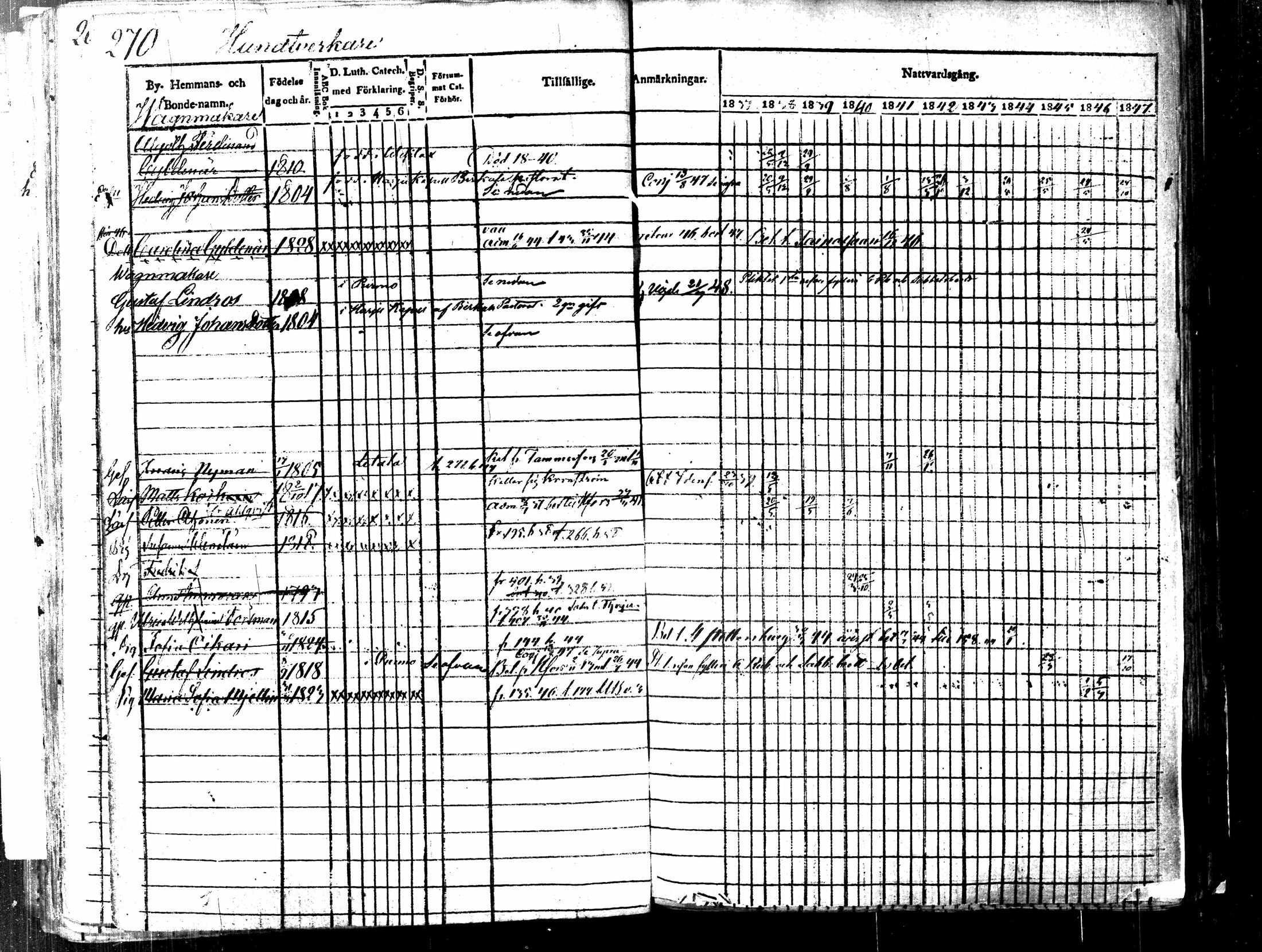 [ ../kirjat/Kirkonkirjat/kuopion_tuomiokirkkosrk/rippikirja_1837-1847_tk1697/kuvat/290.jpg ]