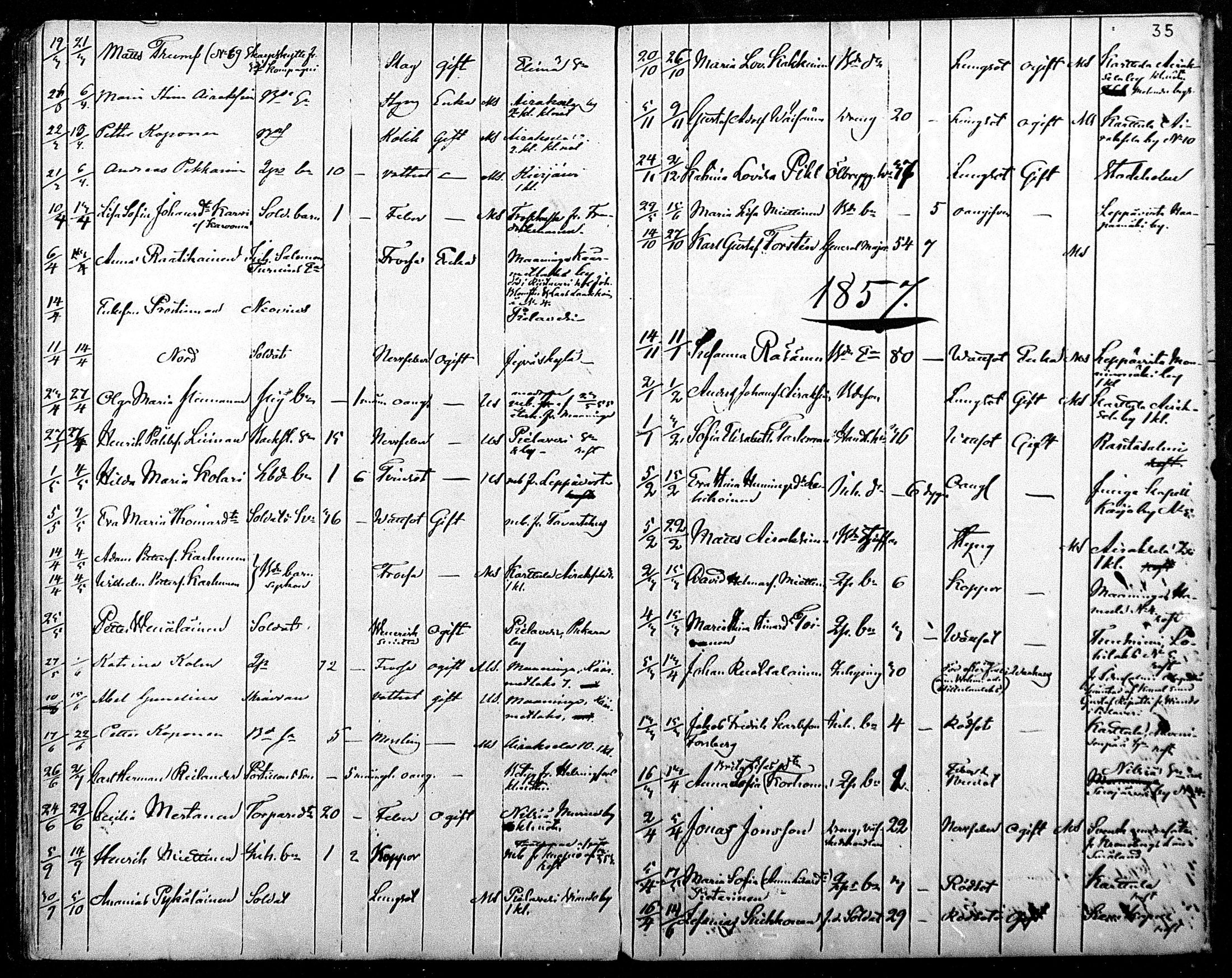 [ ../kirjat/Kirkonkirjat/kuopion_tuomiokirkkosrk/vierasseurakuntalaisia_1842-1889_mko2_kuo/kuvat/9.jpg ]