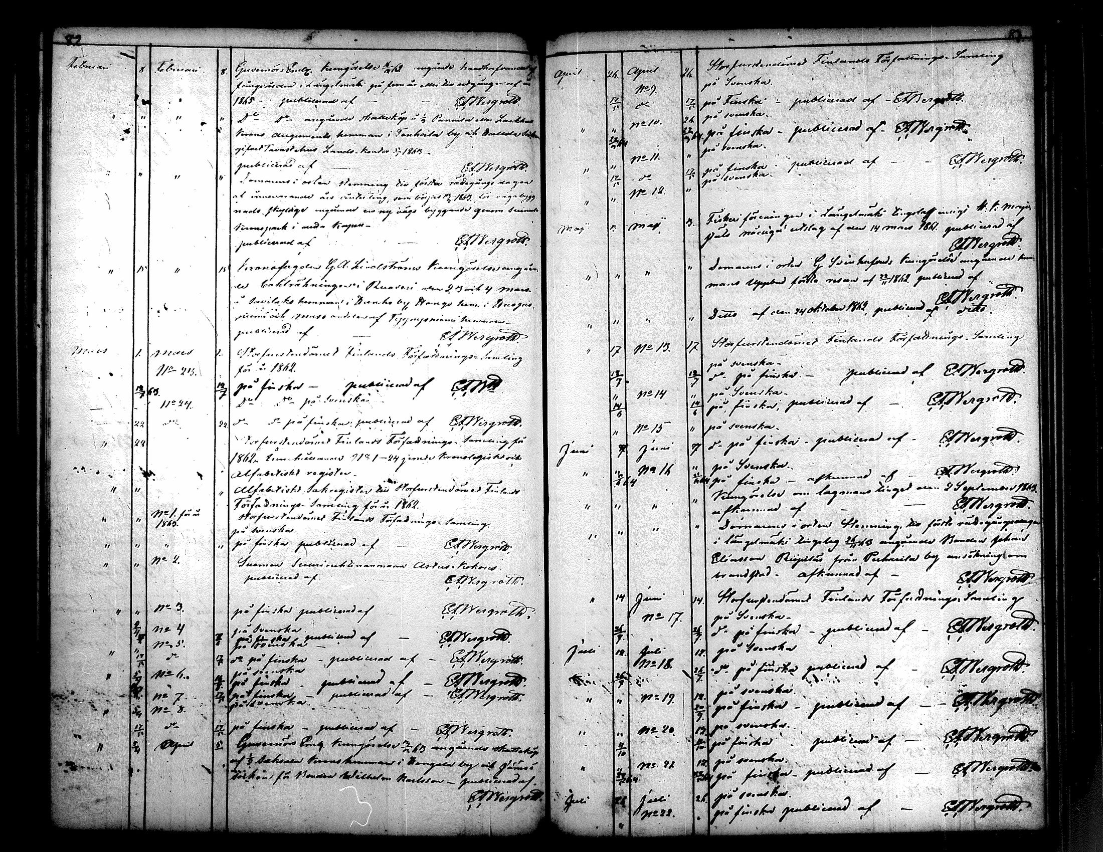 [ ../kirjat/Kirkonkirjat/kuorevesi/asiakirjoja_1849-1867_tk511/kuvat/50.jpg ]