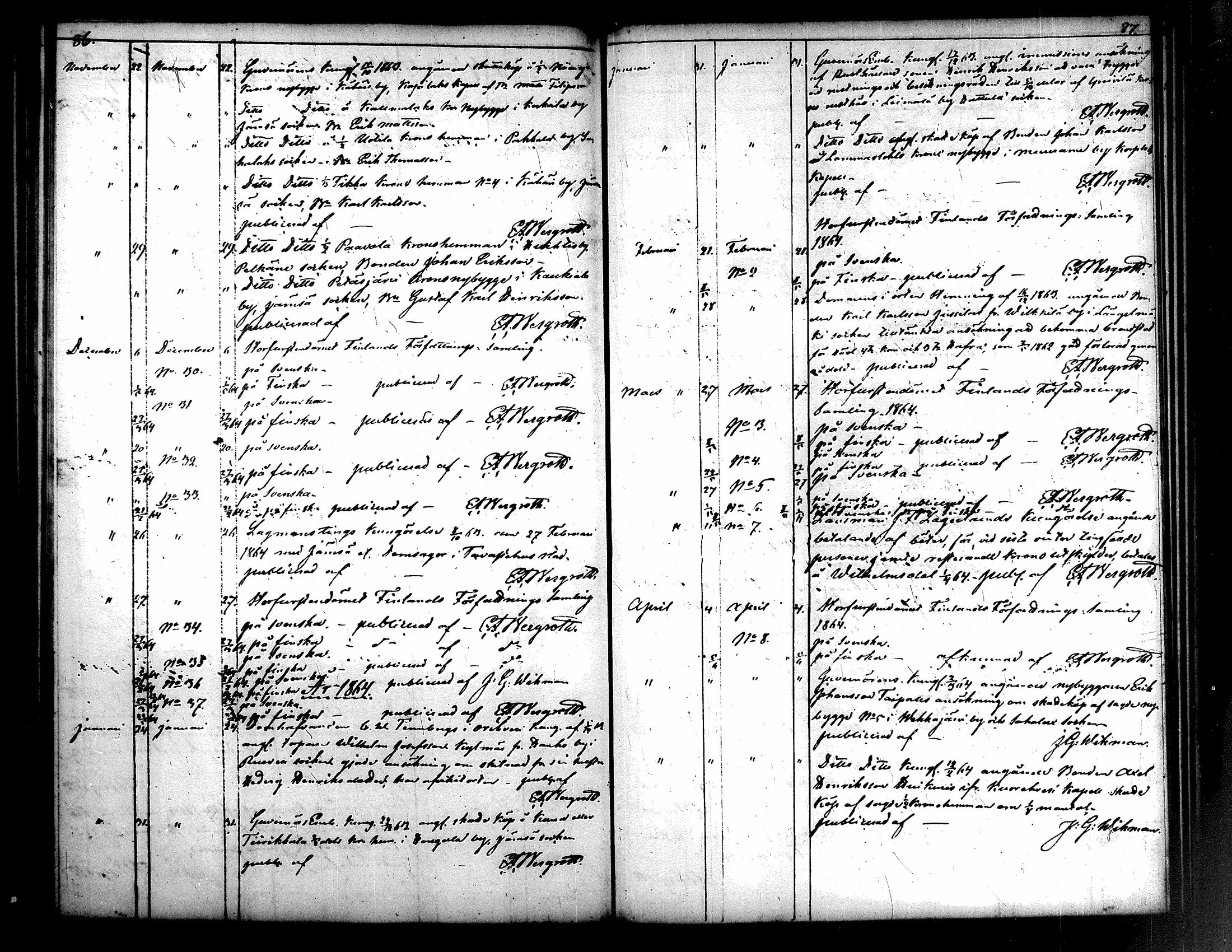 [ ../kirjat/Kirkonkirjat/kuorevesi/asiakirjoja_1849-1867_tk511/kuvat/52.jpg ]
