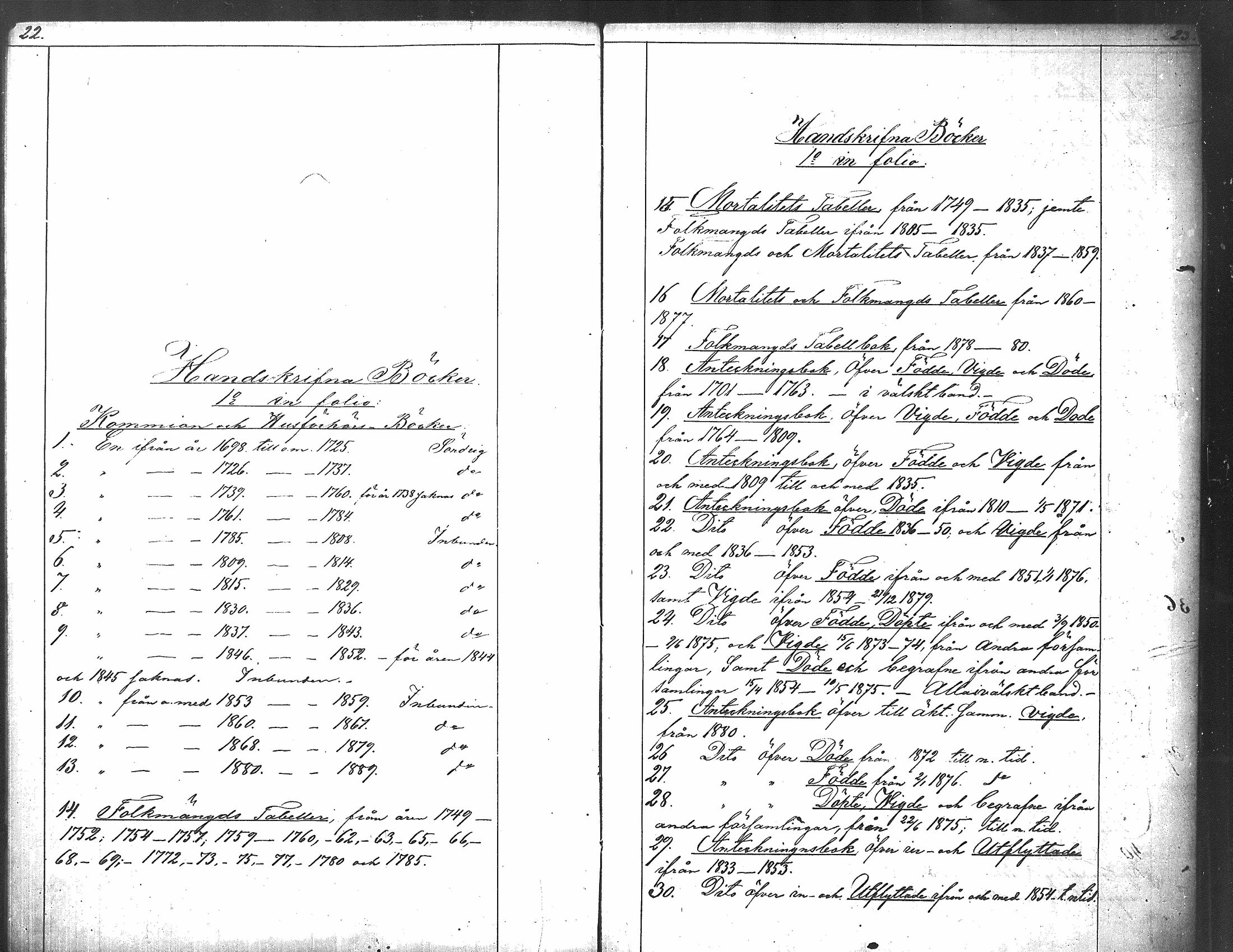[ ../kirjat/Kirkonkirjat/kuorevesi/kalustoluettelo_1846-1881_tk510/kuvat/112.jpg ]
