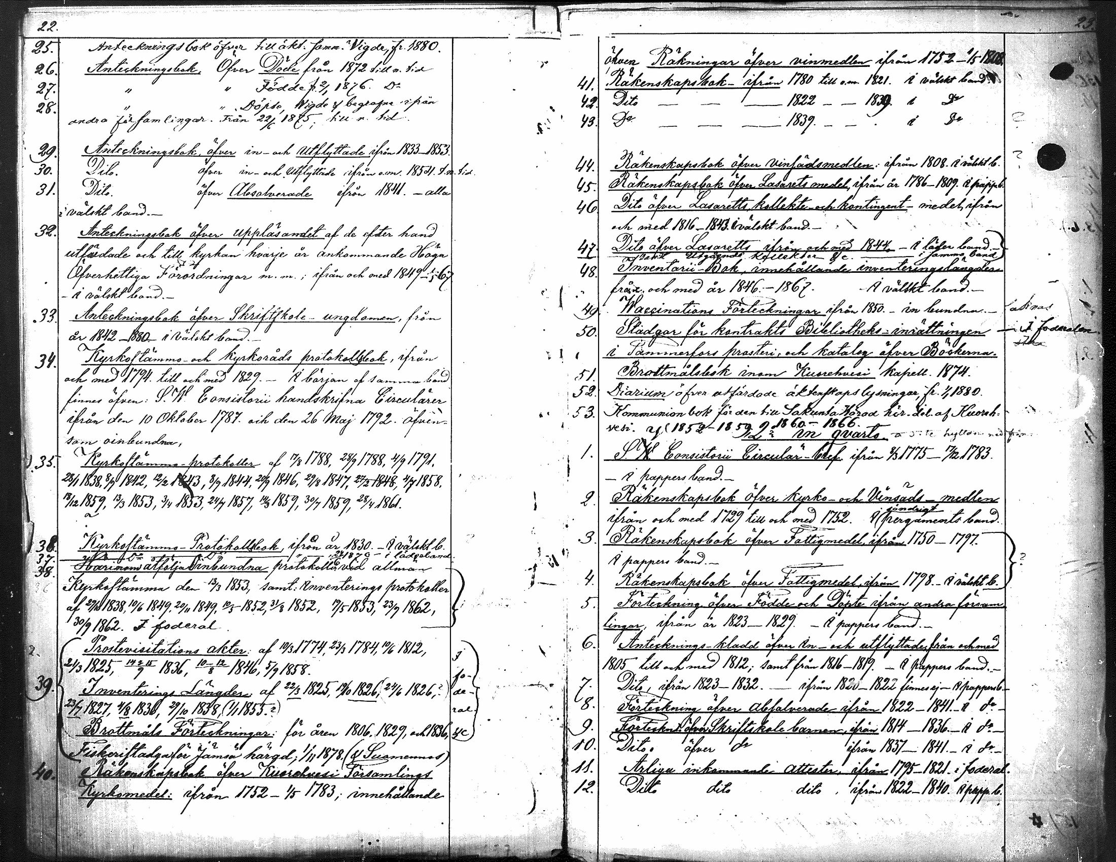 [ ../kirjat/Kirkonkirjat/kuorevesi/kalustoluettelo_1846-1881_tk510/kuvat/118.jpg ]