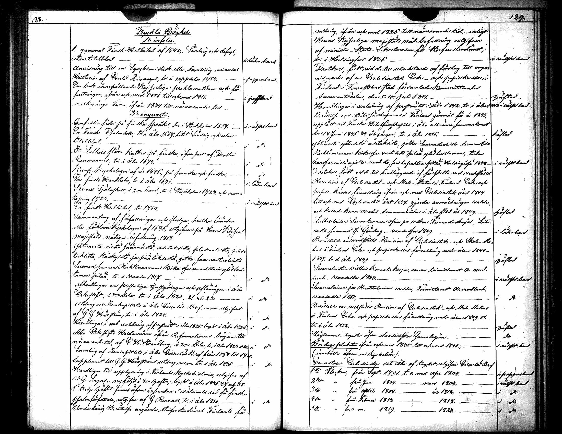 [ ../kirjat/Kirkonkirjat/kuorevesi/kalustoluettelo_1846-1881_tk510/kuvat/74.jpg ]