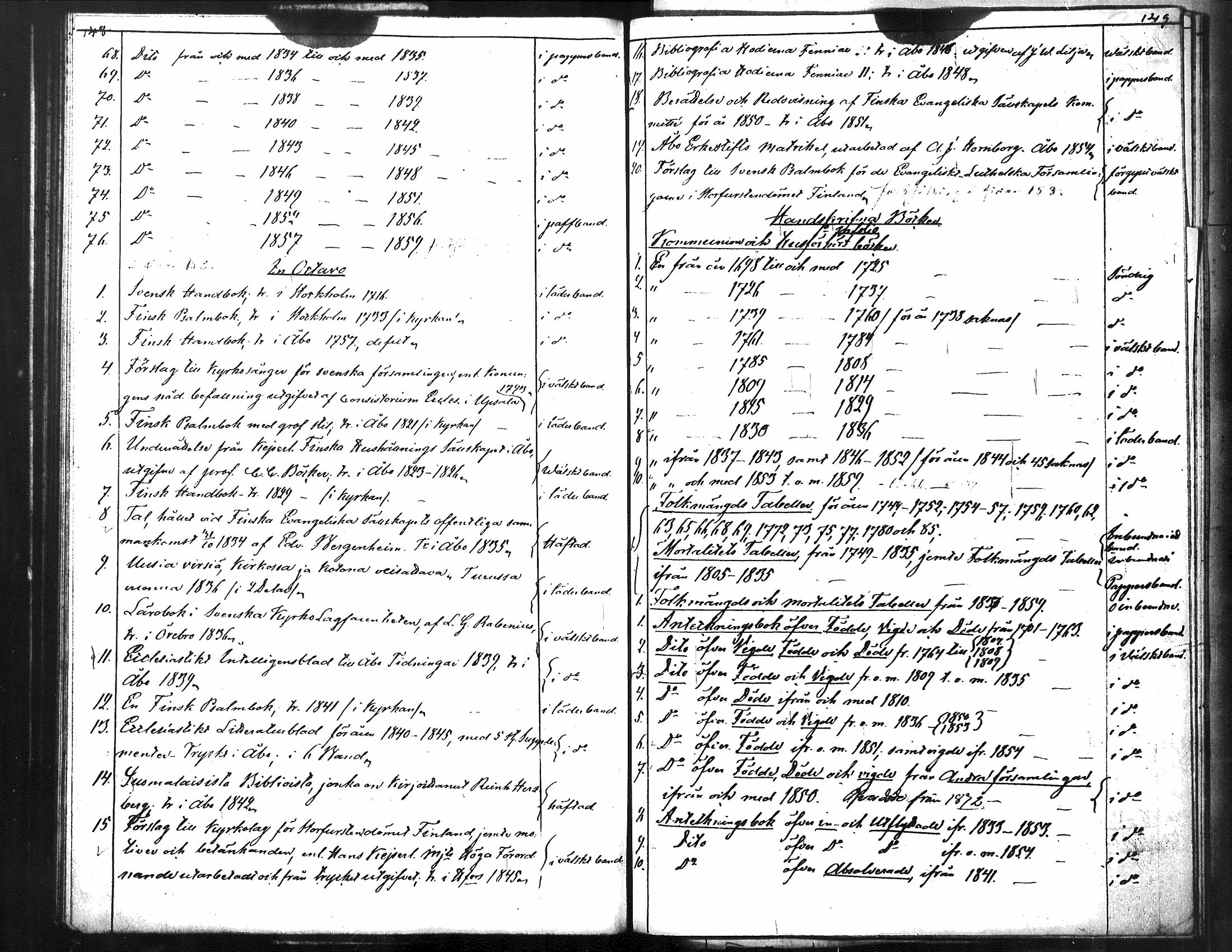 [ ../kirjat/Kirkonkirjat/kuorevesi/kalustoluettelo_1846-1881_tk510/kuvat/85.jpg ]