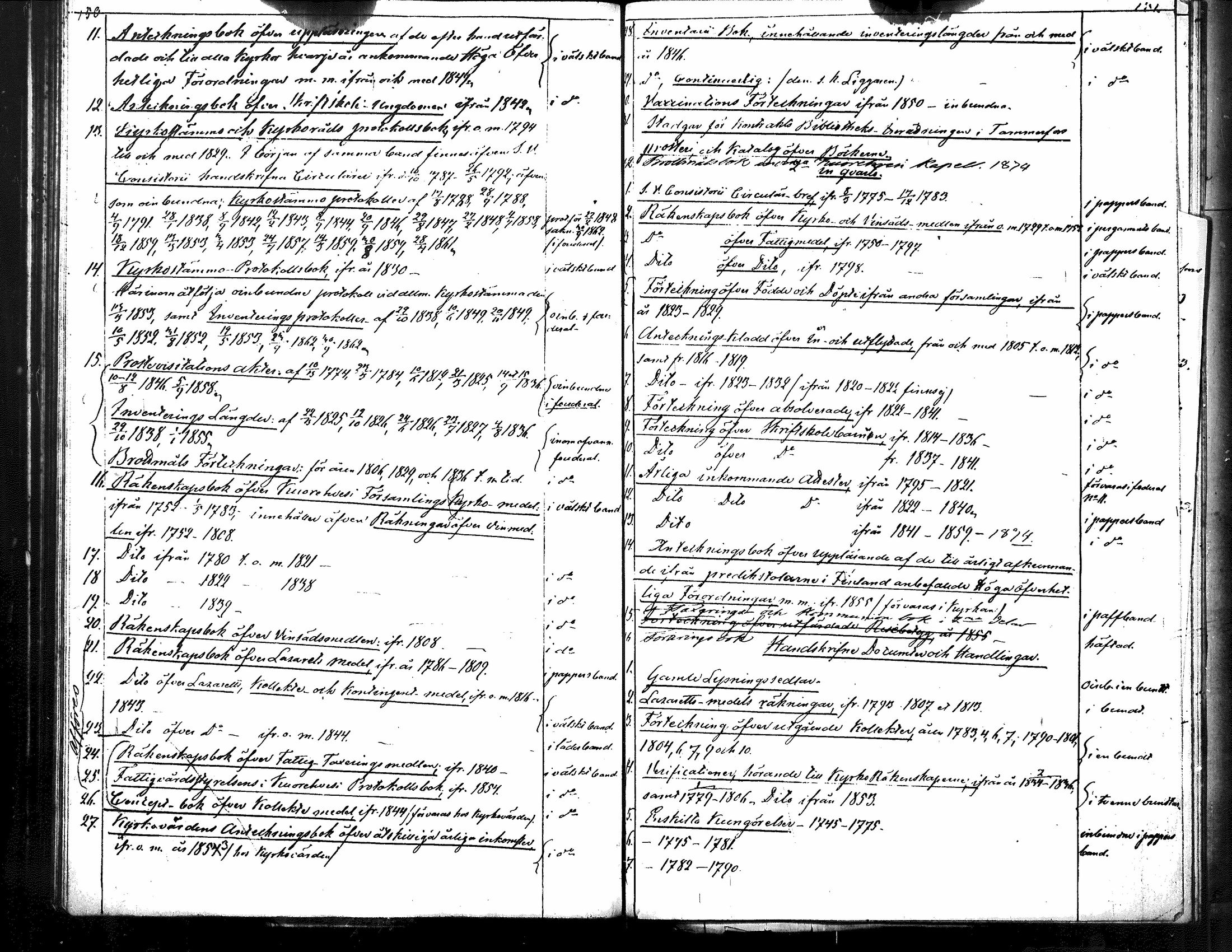 [ ../kirjat/Kirkonkirjat/kuorevesi/kalustoluettelo_1846-1881_tk510/kuvat/86.jpg ]