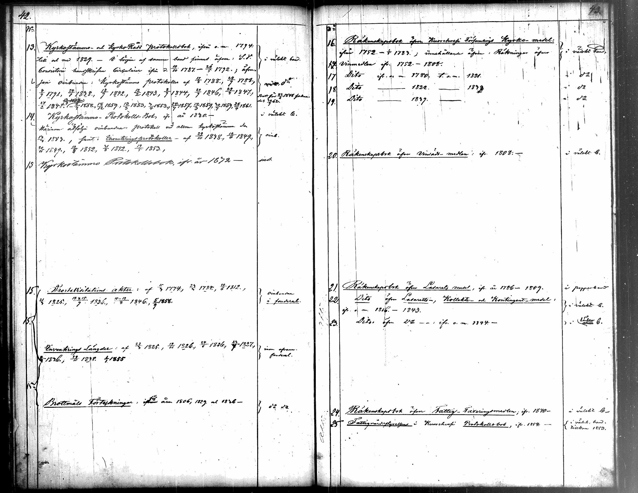 [ ../kirjat/Kirkonkirjat/kuorevesi/kalustoluettelo_1854-1854_tk511/kuvat/26.jpg ]