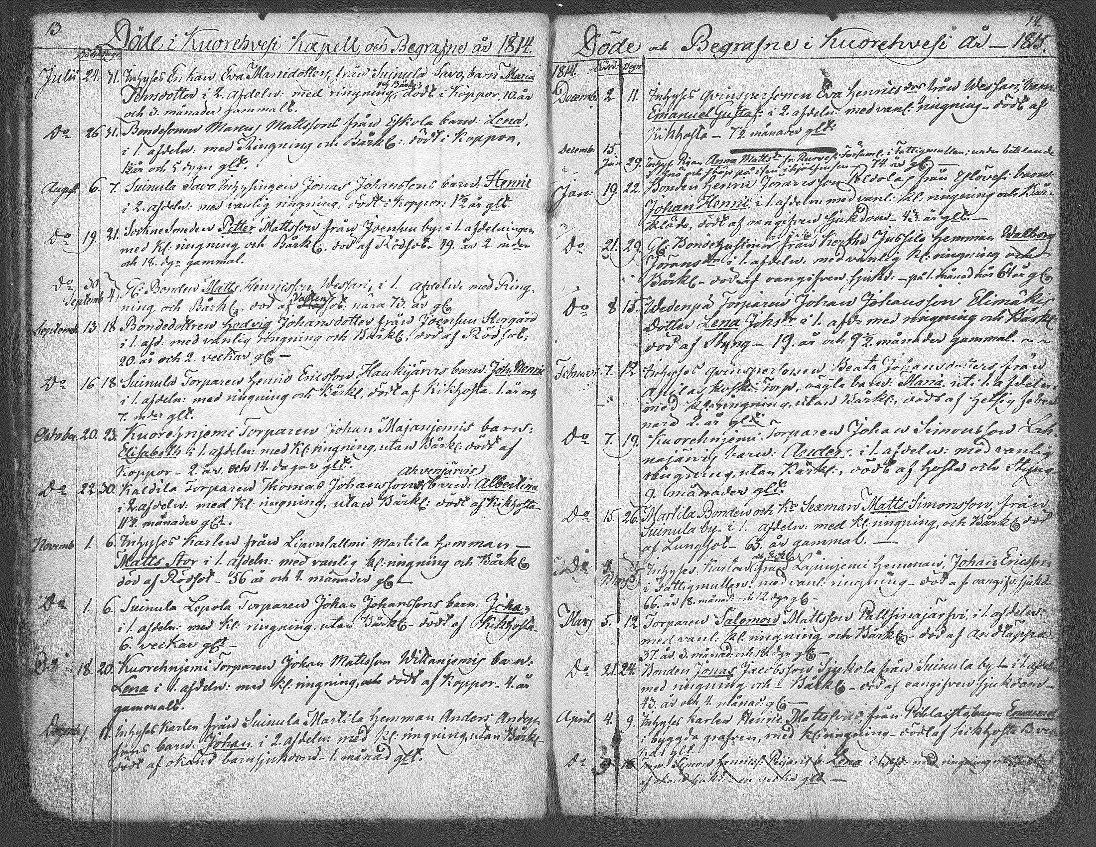 [ ../kirjat/Kirkonkirjat/kuorevesi/kuolleet_1810-1871_mko1-4/kuvat/7.jpg ]