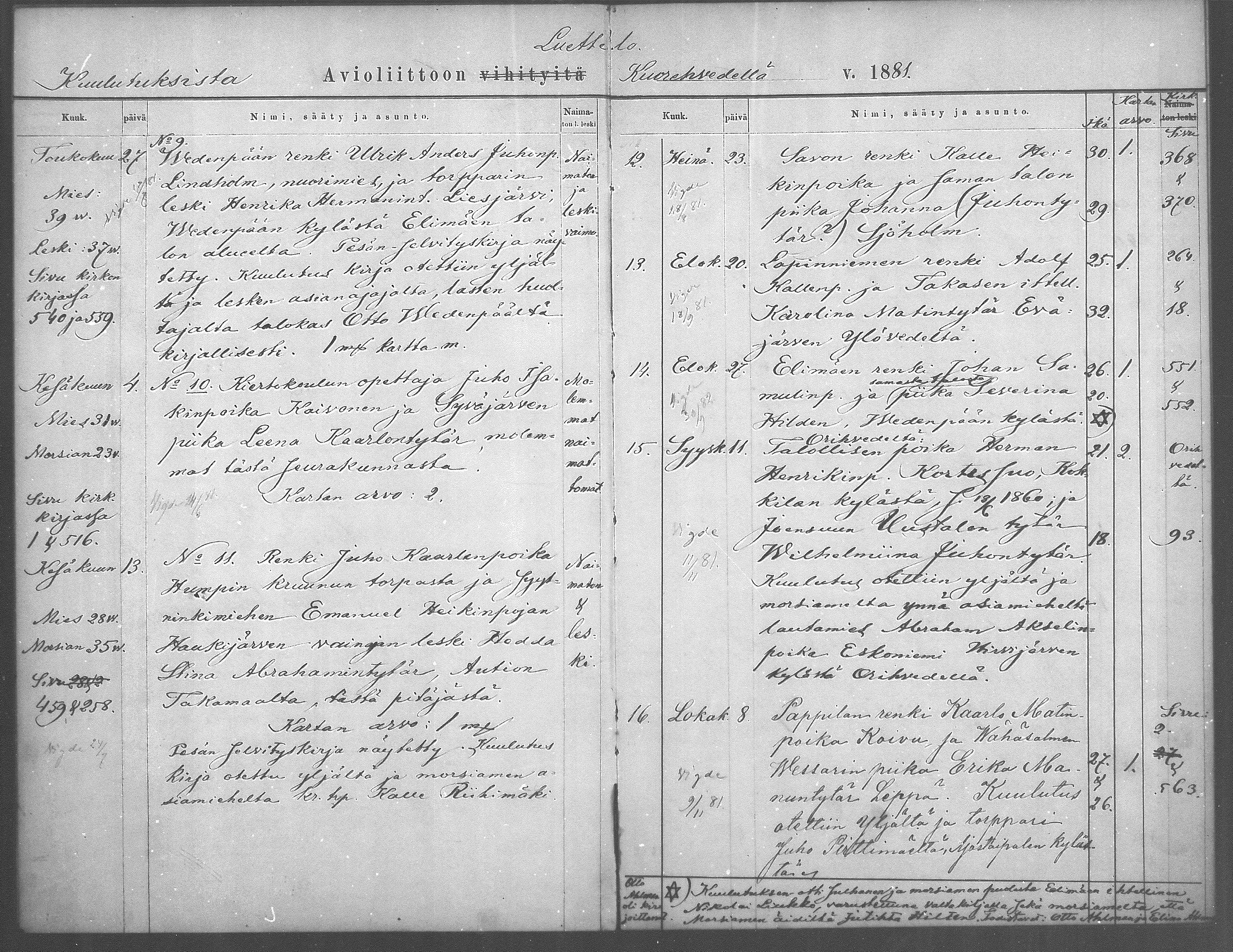 [ ../kirjat/Kirkonkirjat/kuorevesi/kuulutetut_1880-1887_mko1/kuvat/4.jpg ]