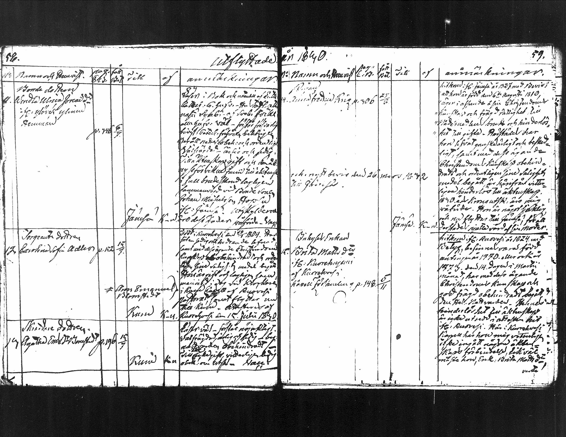 [ ../kirjat/Kirkonkirjat/kuorevesi/muuttaneet_1823-1832_tk508/kuvat/37.jpg ]