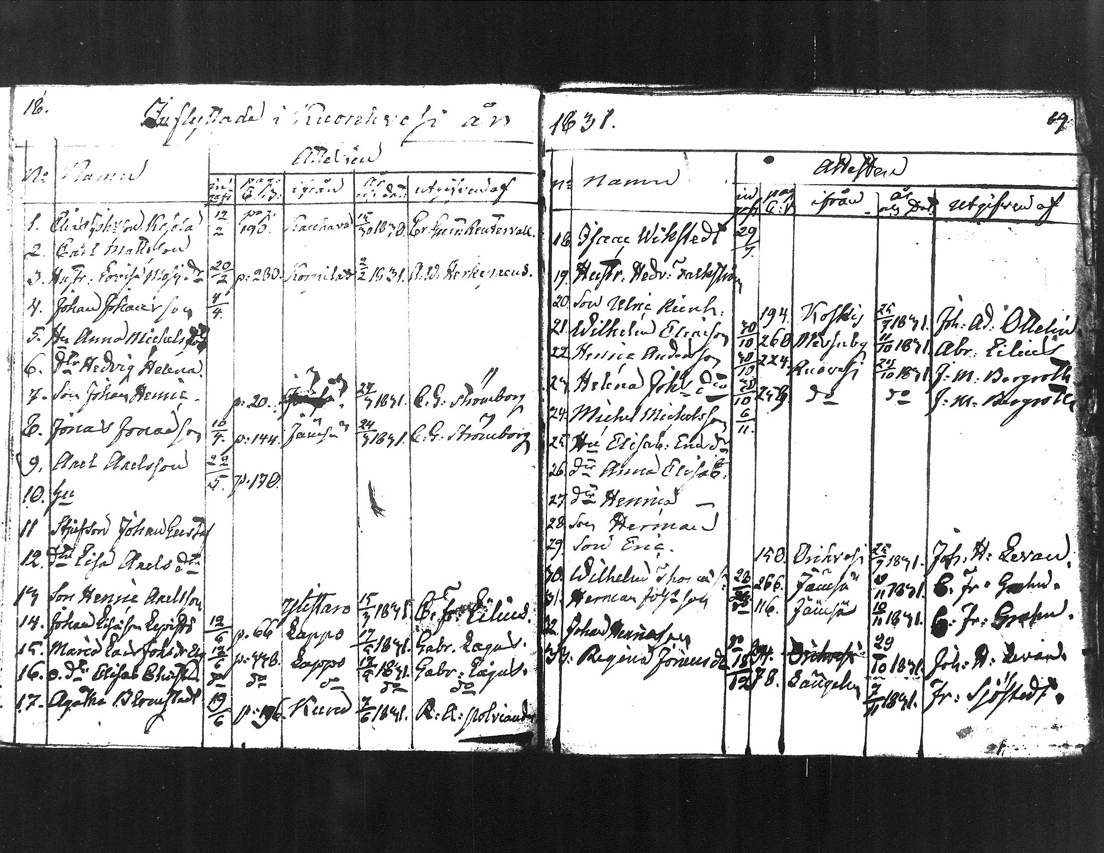 [ ../kirjat/Kirkonkirjat/kuorevesi/muuttaneet_1823-1832_tk508/kuvat/58.jpg ]
