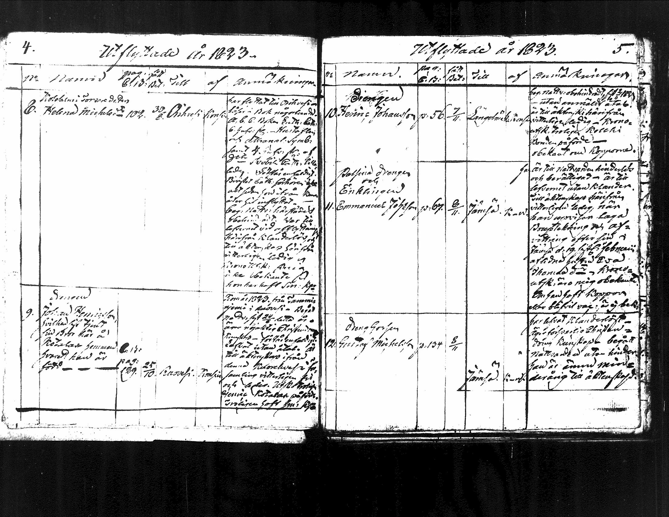 [ ../kirjat/Kirkonkirjat/kuorevesi/muuttaneet_1823-1832_tk508/kuvat/8.jpg ]
