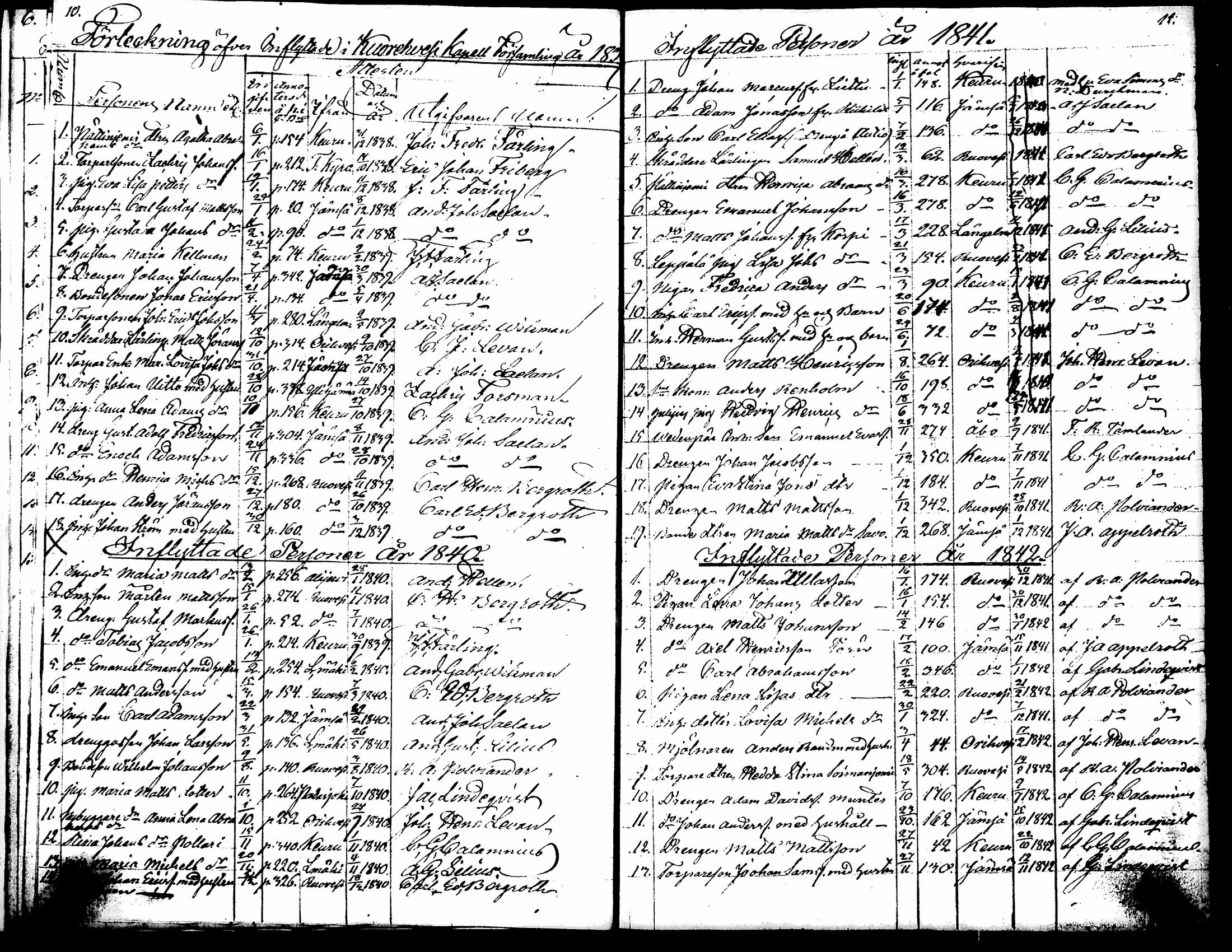 [ ../kirjat/Kirkonkirjat/kuorevesi/muuttaneet_1833-1853_tk508/kuvat/35.jpg ]