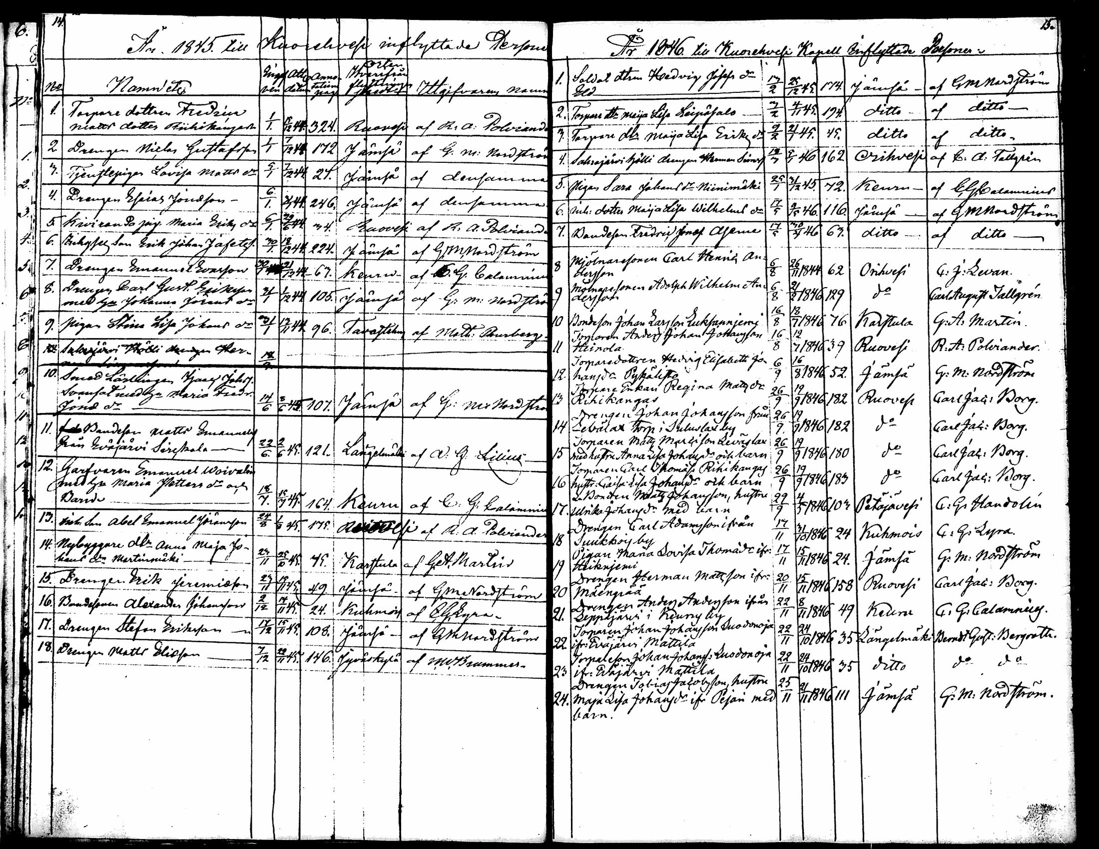 [ ../kirjat/Kirkonkirjat/kuorevesi/muuttaneet_1833-1853_tk508/kuvat/37.jpg ]