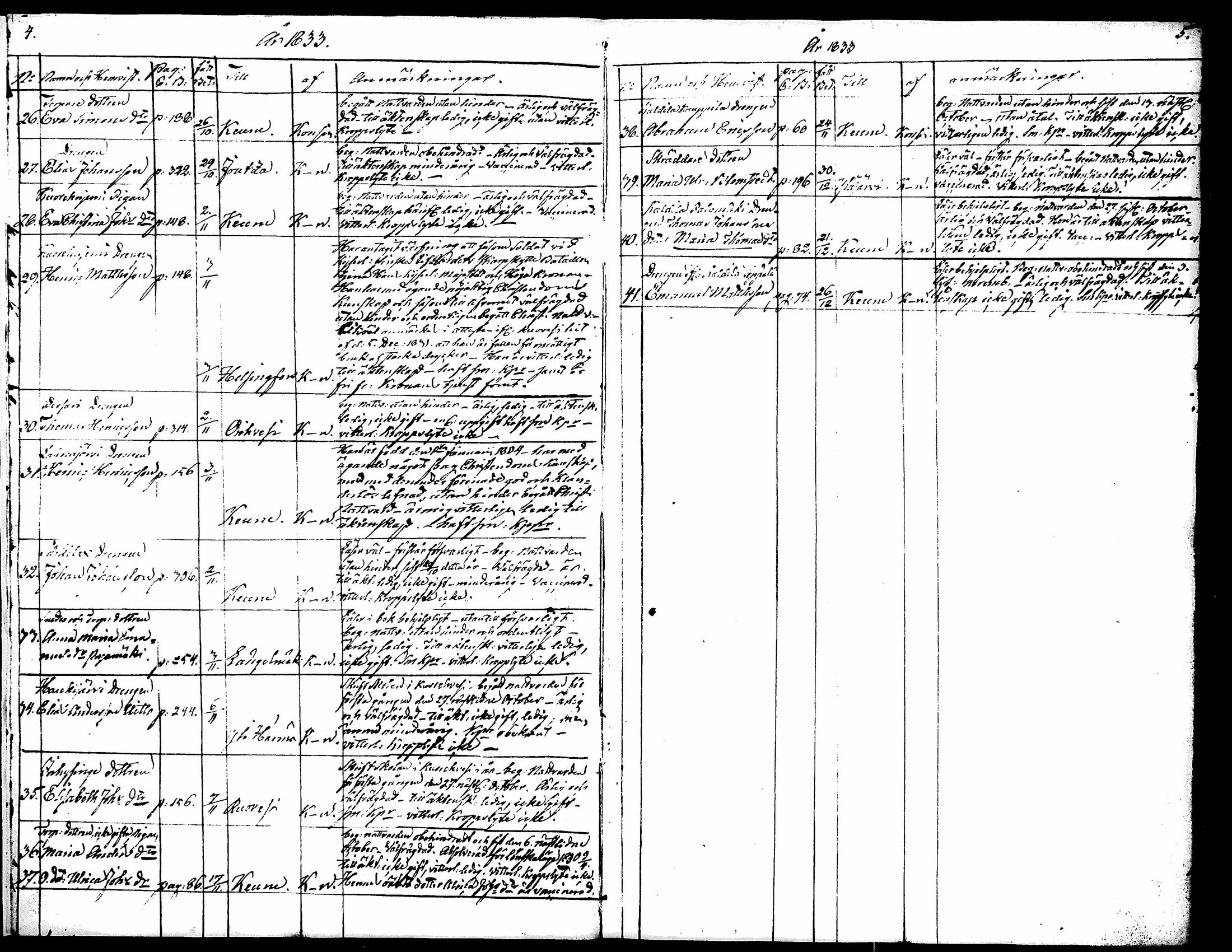 [ ../kirjat/Kirkonkirjat/kuorevesi/muuttaneet_1833-1853_tk508/kuvat/7.jpg ]