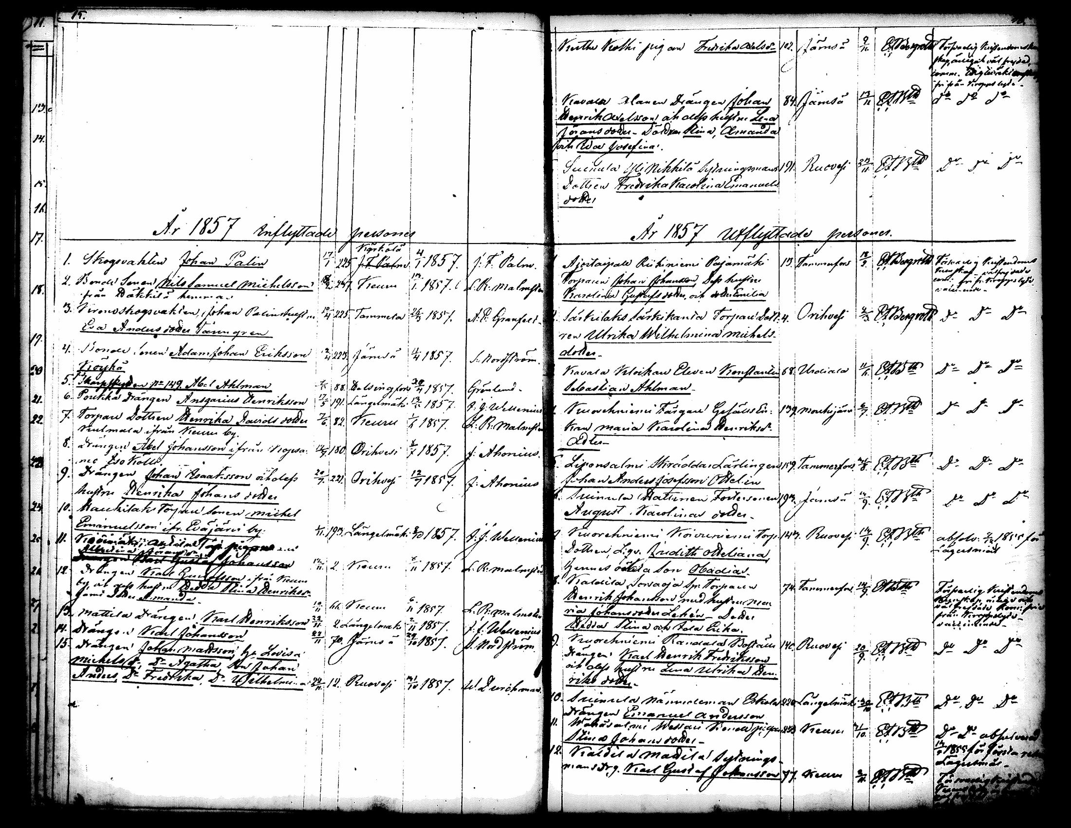 [ ../kirjat/Kirkonkirjat/kuorevesi/muuttaneet_1854-1886_tk508/kuvat/15.jpg ]