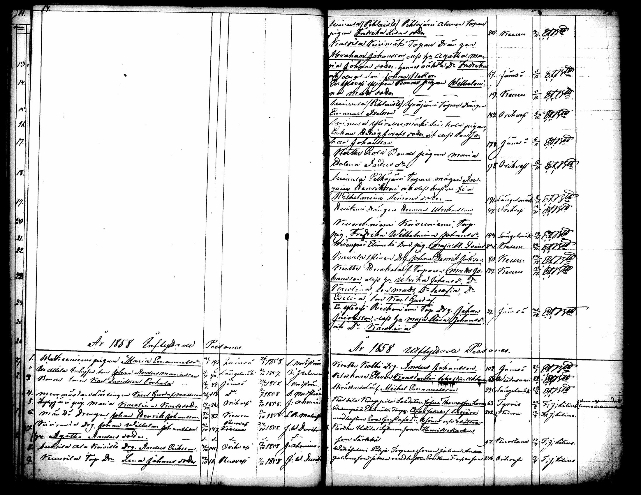 [ ../kirjat/Kirkonkirjat/kuorevesi/muuttaneet_1854-1886_tk508/kuvat/16.jpg ]