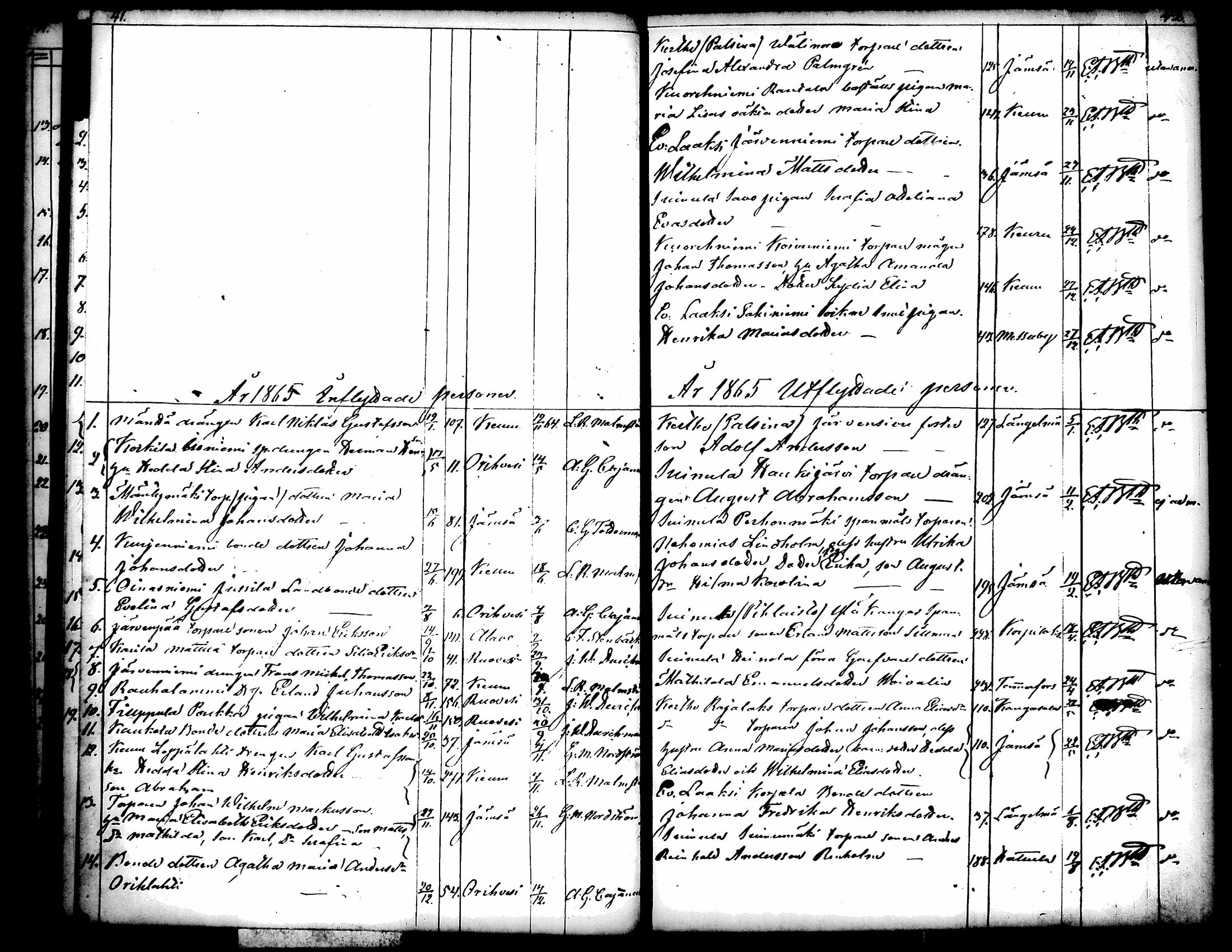 [ ../kirjat/Kirkonkirjat/kuorevesi/muuttaneet_1854-1886_tk508/kuvat/28.jpg ]