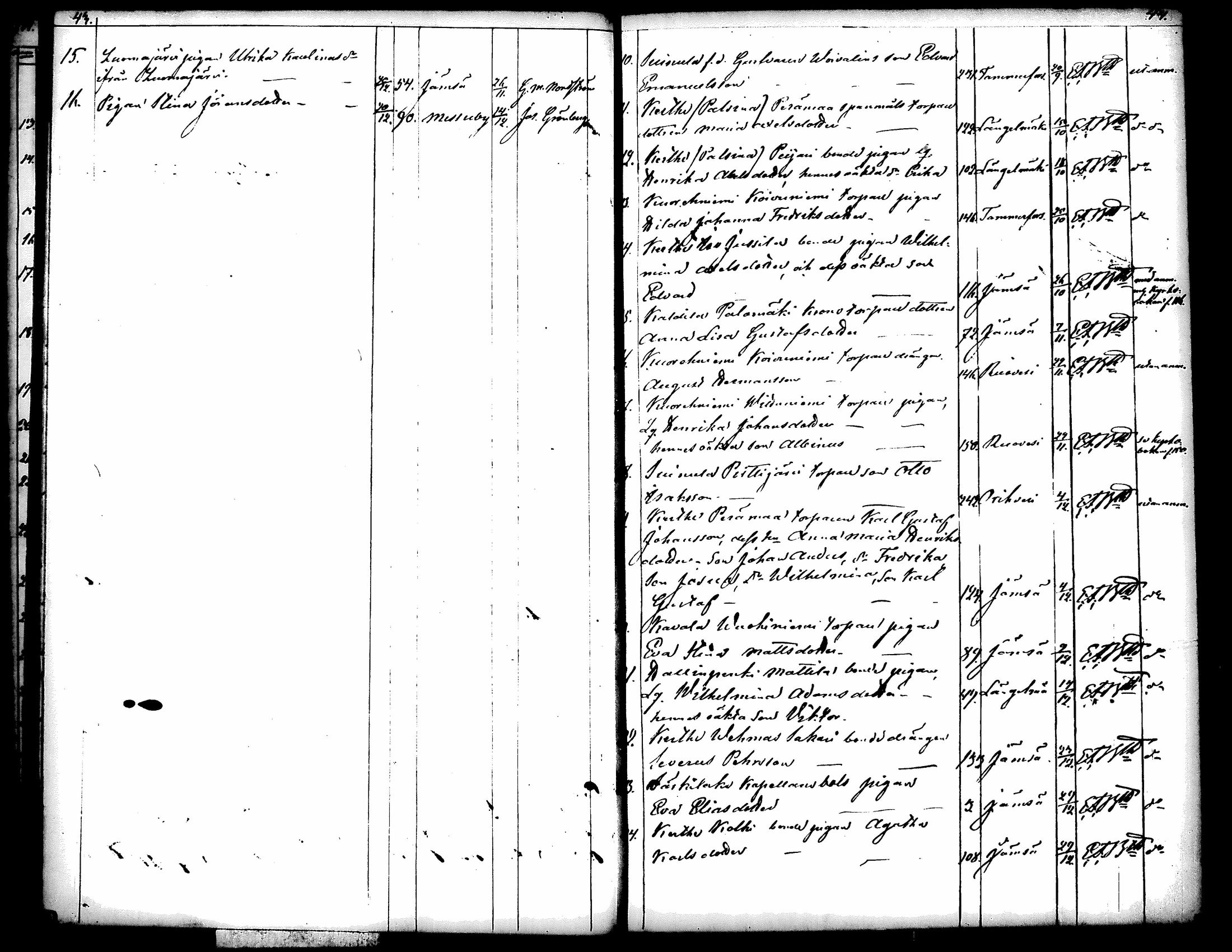 [ ../kirjat/Kirkonkirjat/kuorevesi/muuttaneet_1854-1886_tk508/kuvat/29.jpg ]