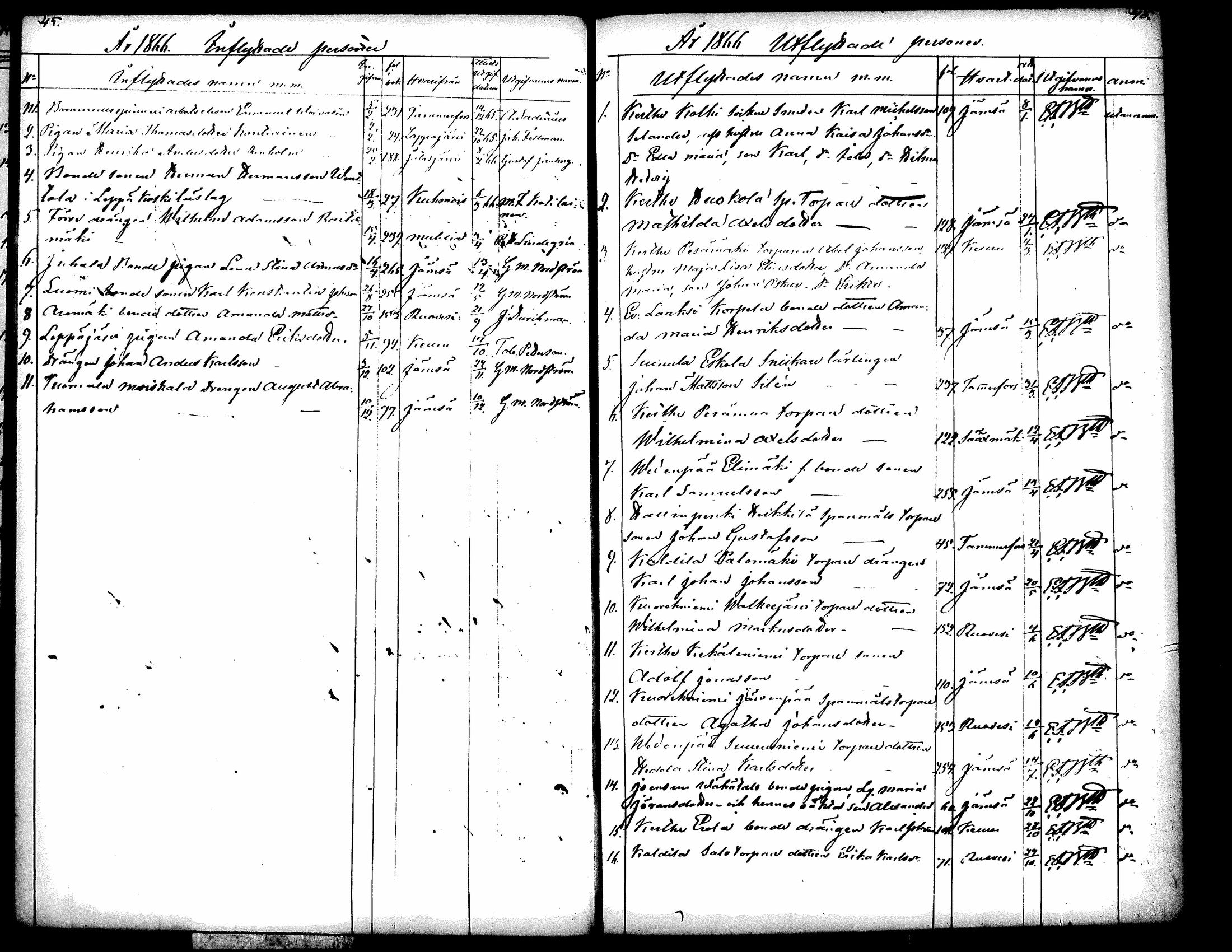 [ ../kirjat/Kirkonkirjat/kuorevesi/muuttaneet_1854-1886_tk508/kuvat/30.jpg ]