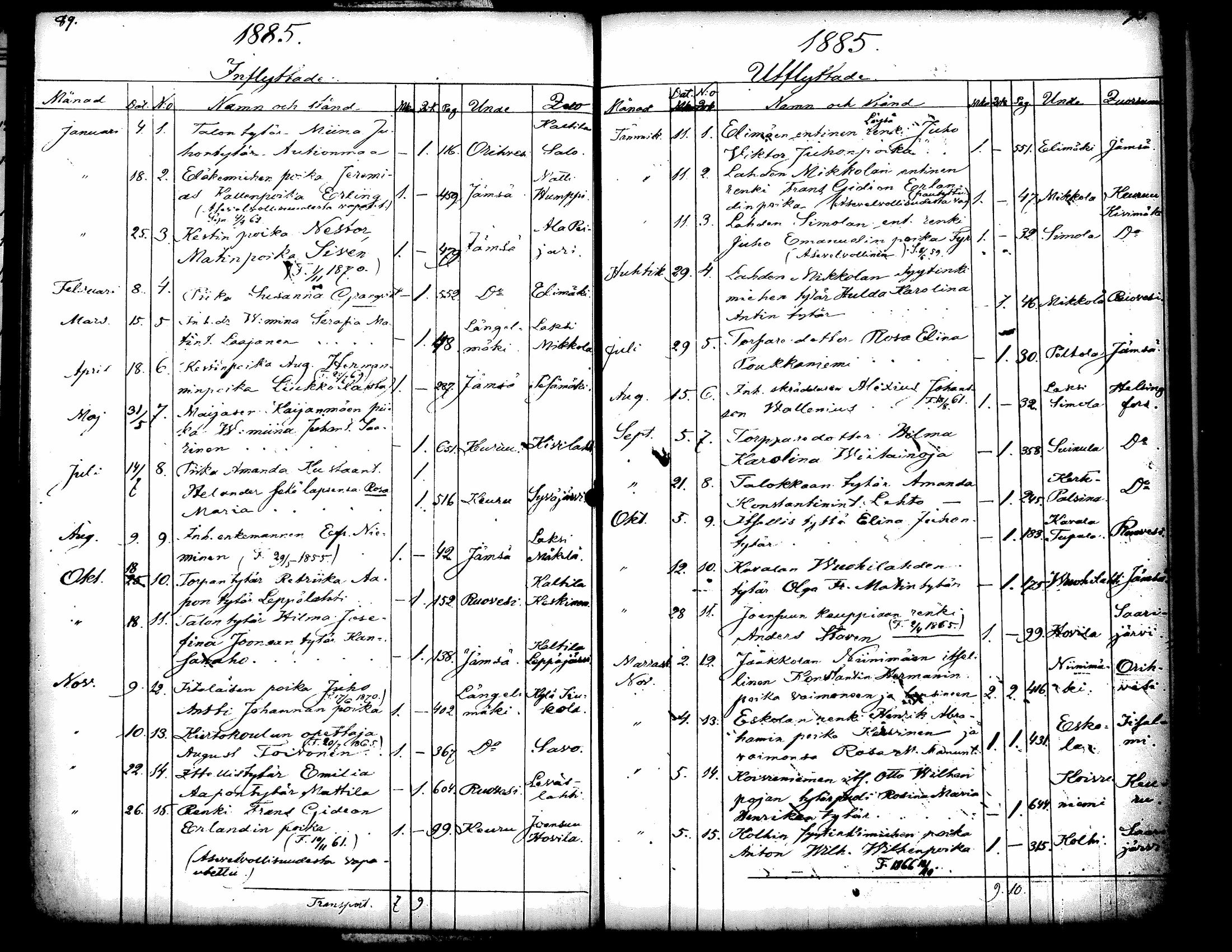 [ ../kirjat/Kirkonkirjat/kuorevesi/muuttaneet_1854-1886_tk508/kuvat/53.jpg ]