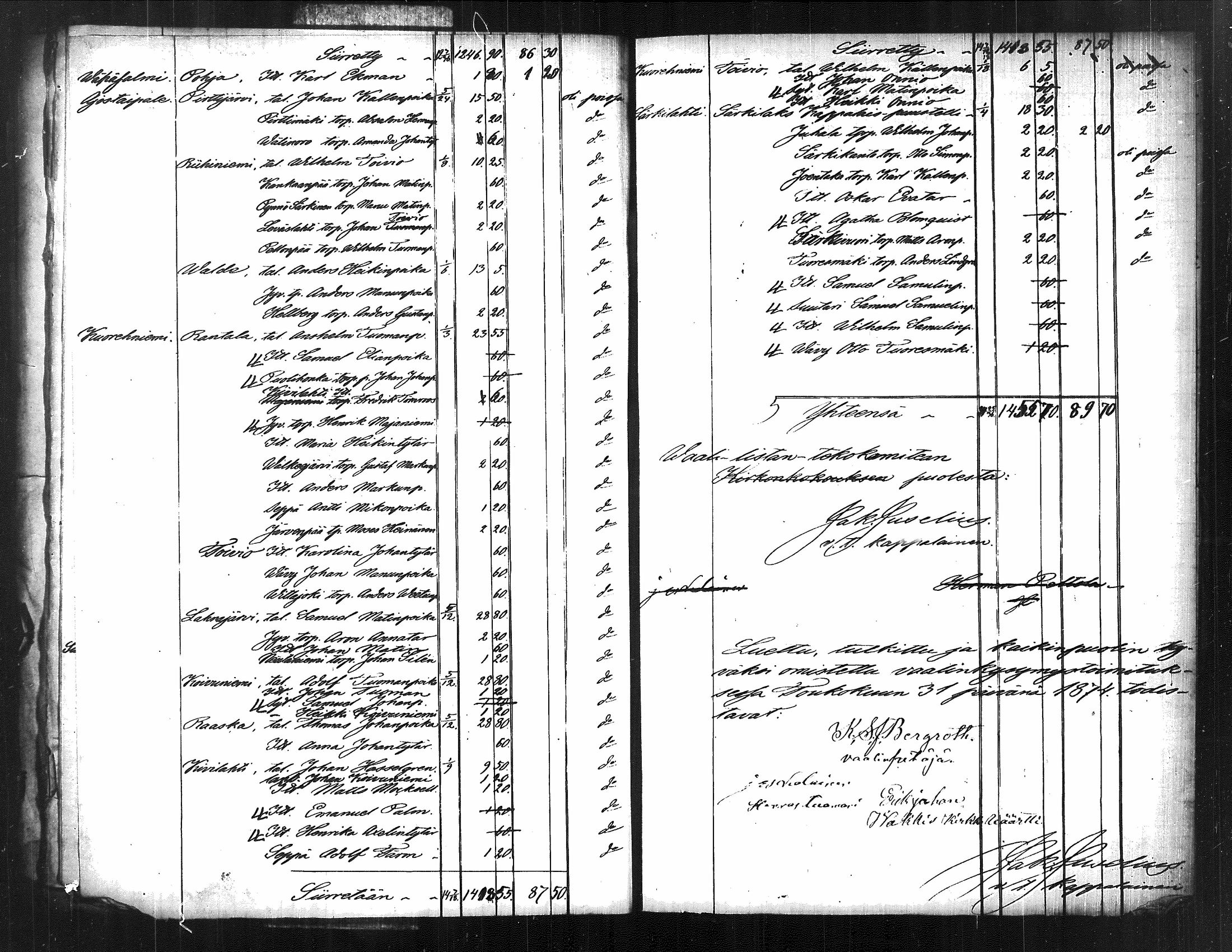 [ ../kirjat/Kirkonkirjat/kuorevesi/pitajankokouksia_1788-1874_tk510/kuvat/122.jpg ]