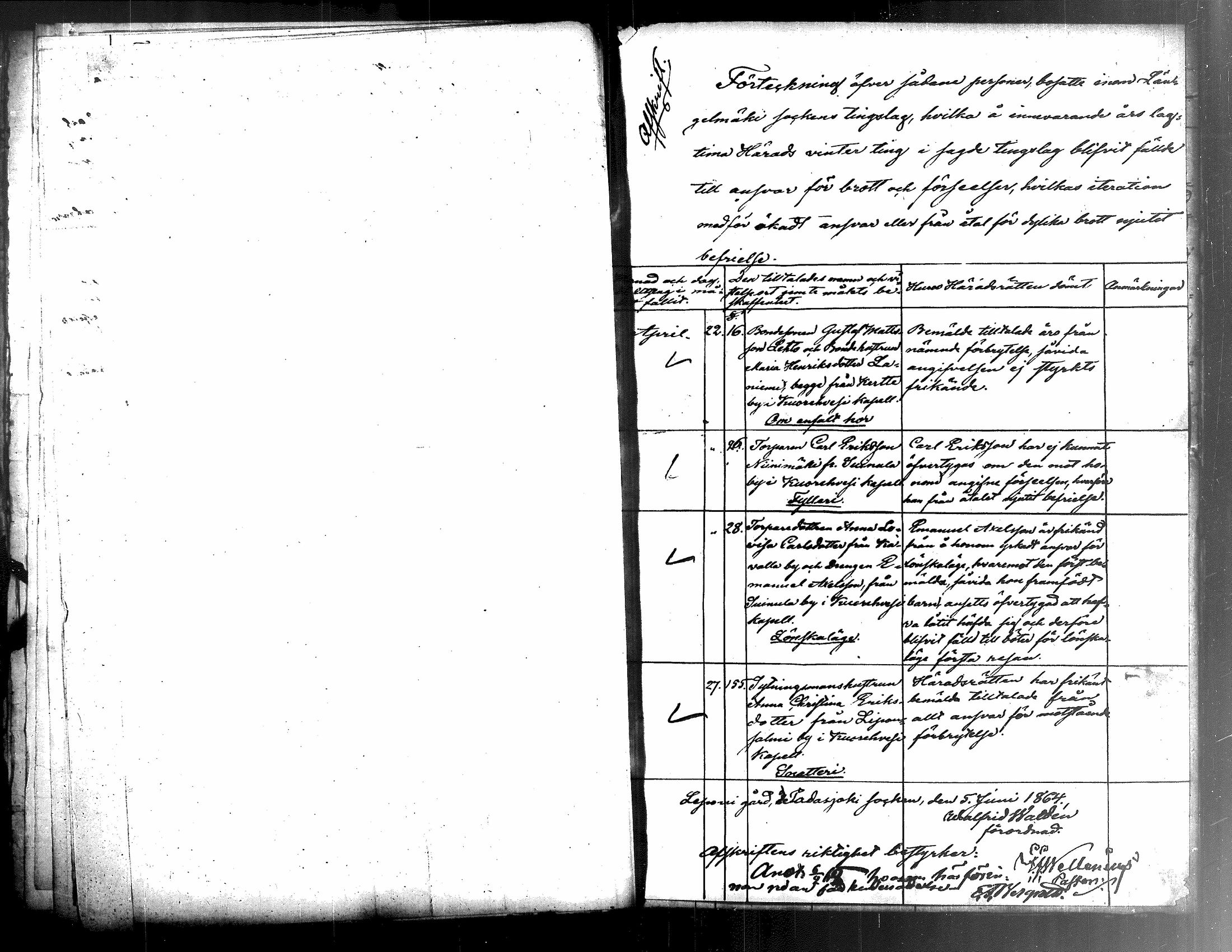 [ ../kirjat/Kirkonkirjat/kuorevesi/rikosluettelo_1806-1878_tk511/kuvat/112.jpg ]